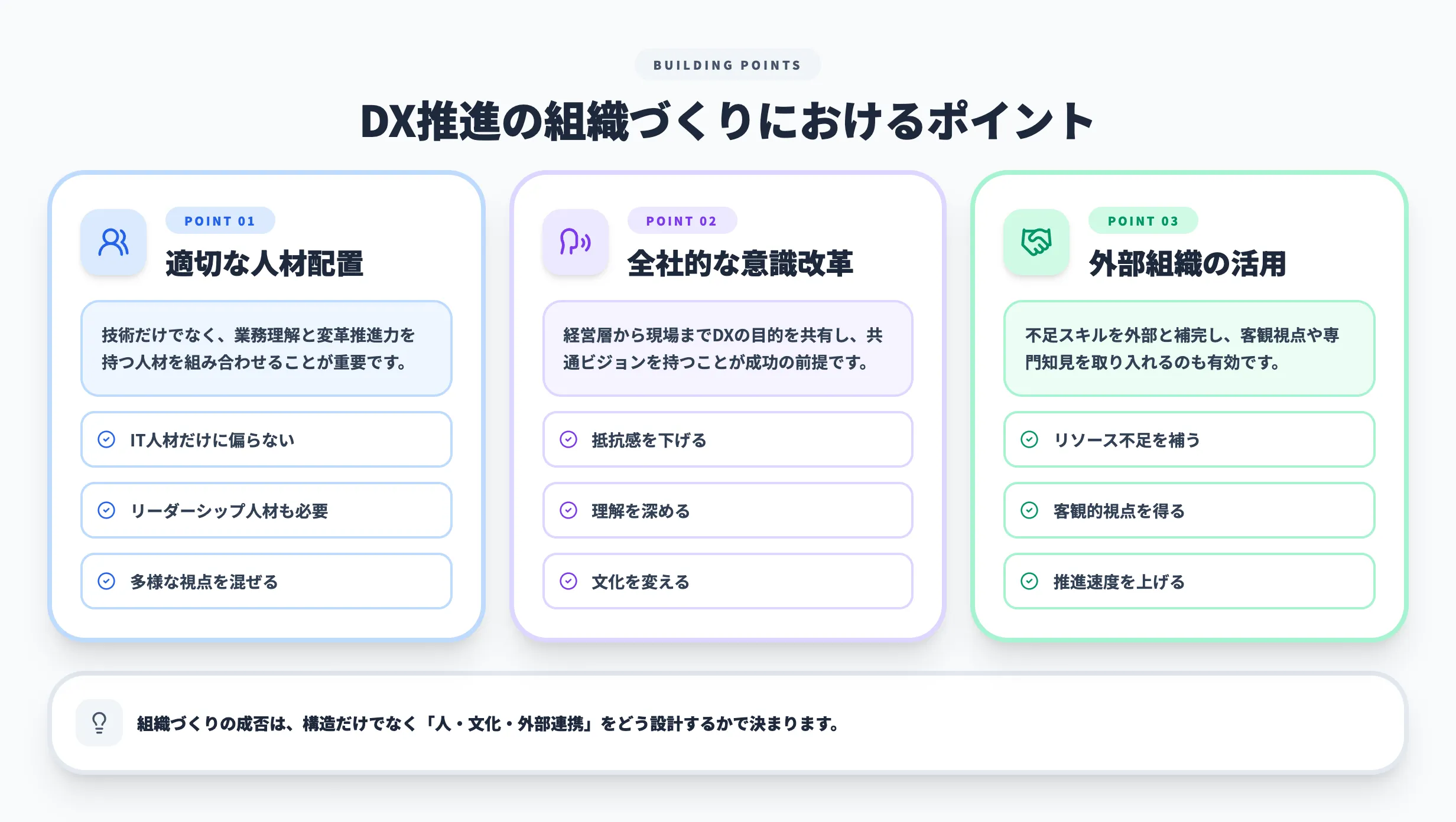 DX推進の組織づくりにおけるポイント