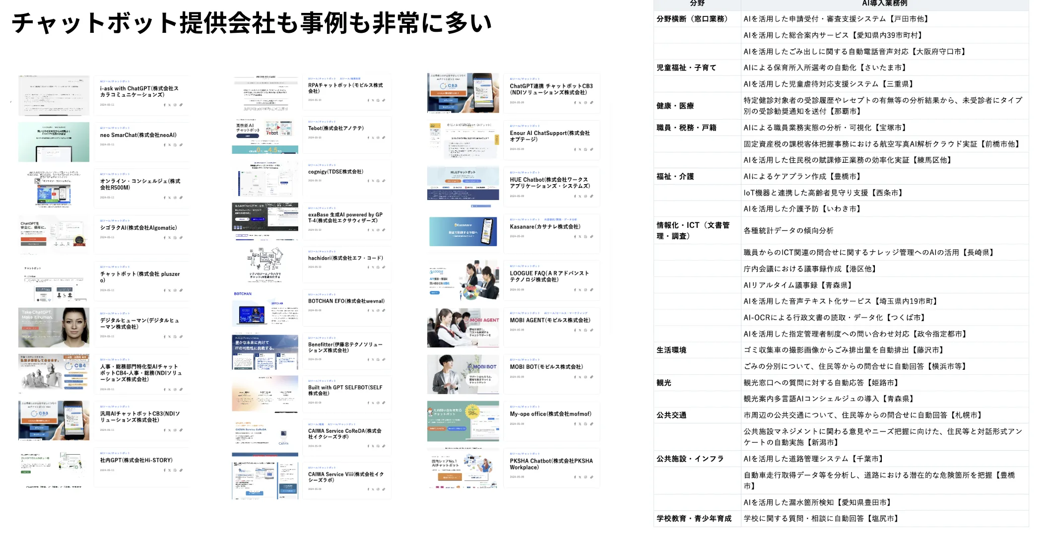 チャットボットのサービス提供会社と事例