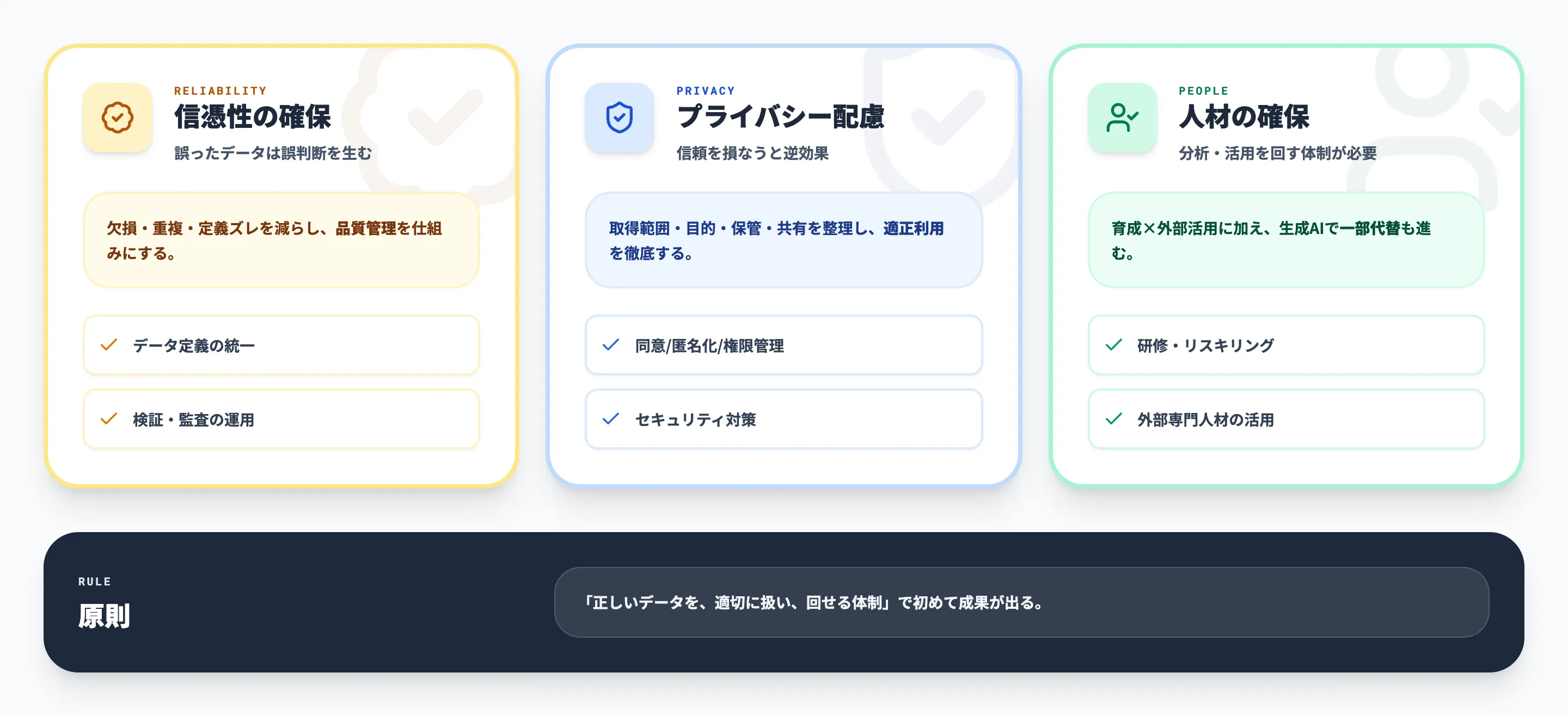 DXでデータを活用する際の注意点