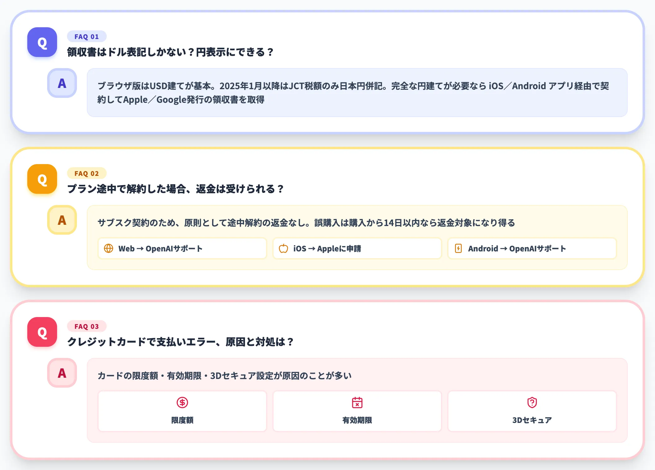 よくある質問 Q&A