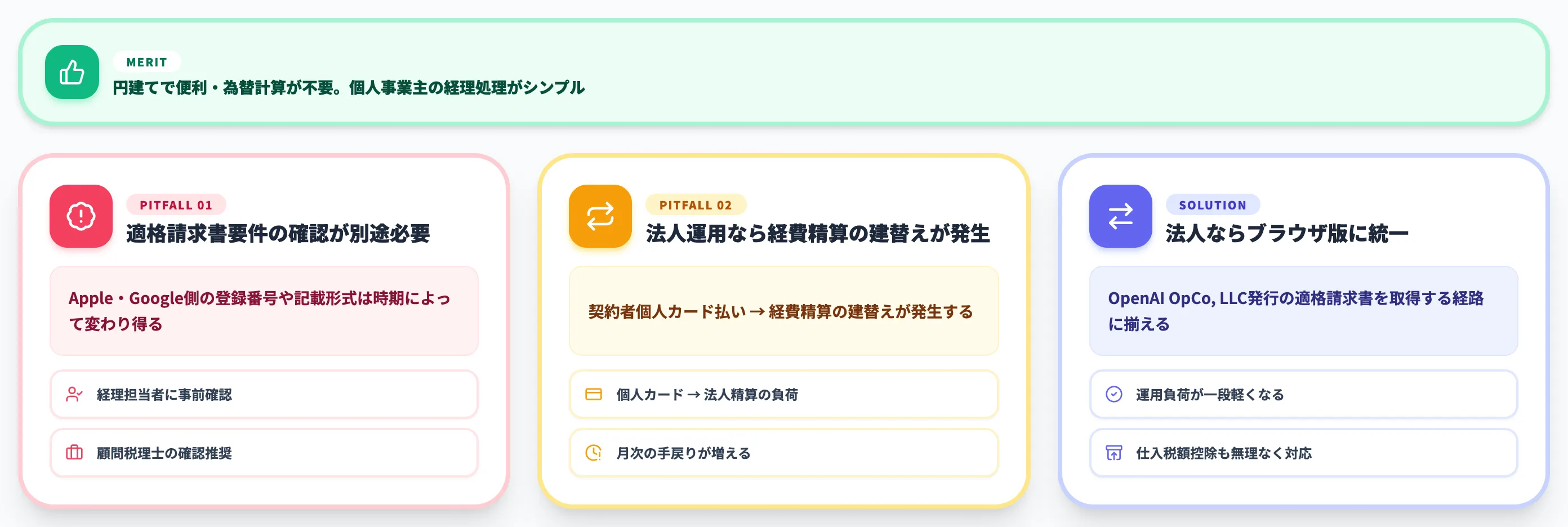 アプリ経由ならではの落とし穴
