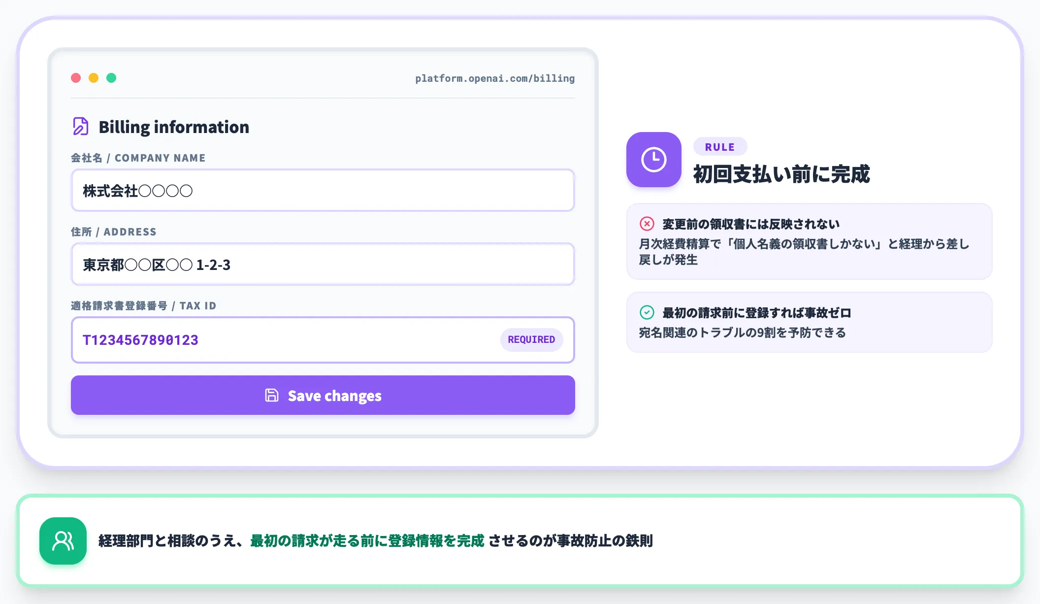 請求先情報 Billing Information の事前設定