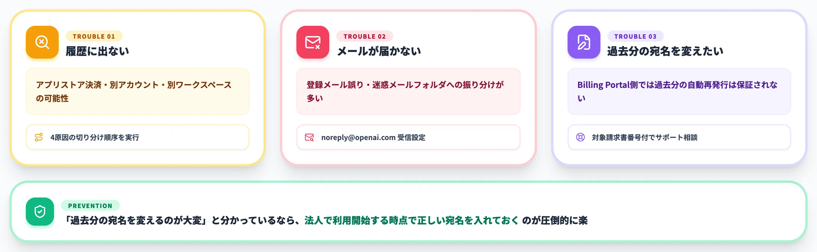 領収書が取れない・宛名変更の限界と対処法