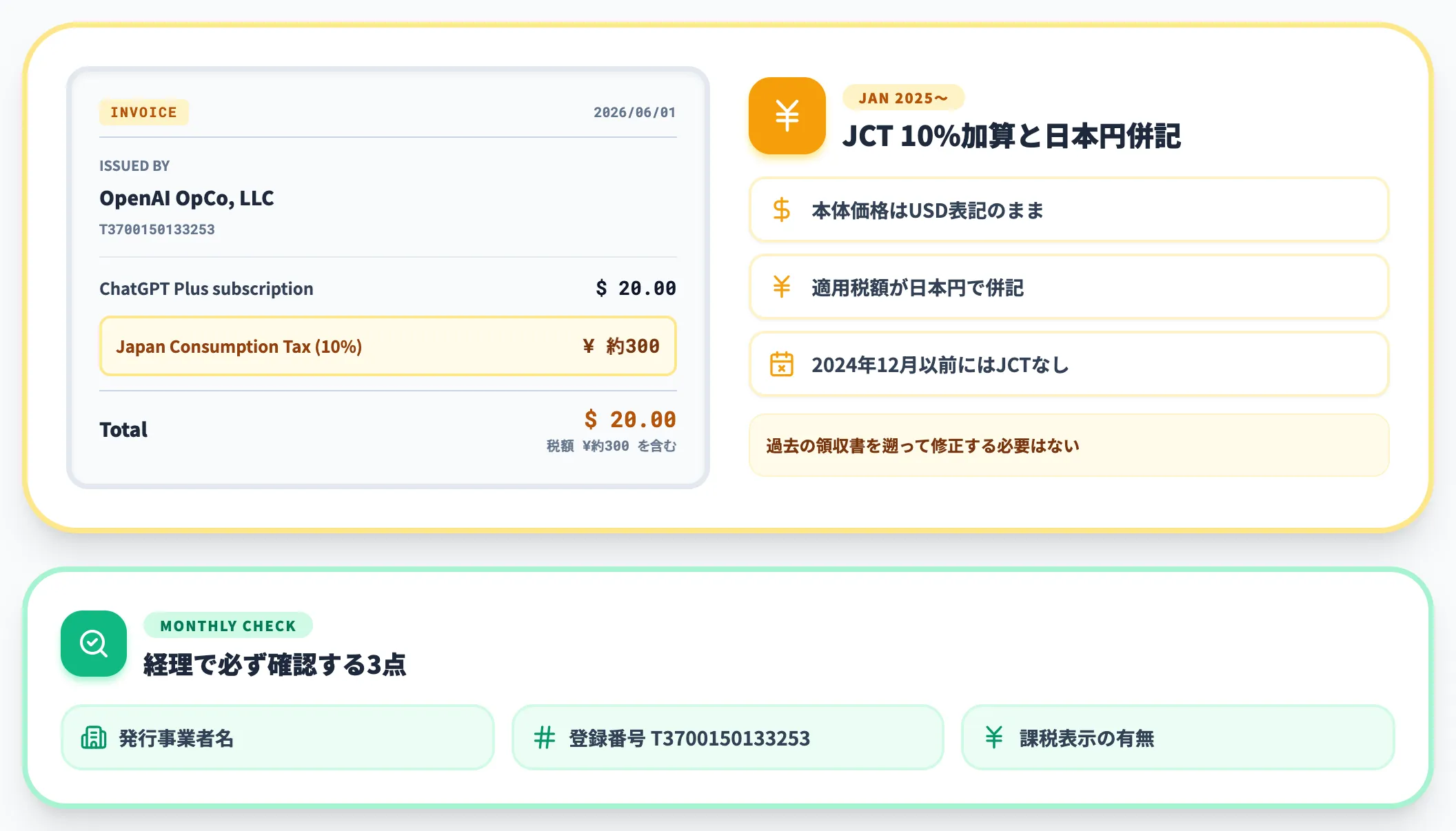 JCT 10%加算と税額の日本円併記