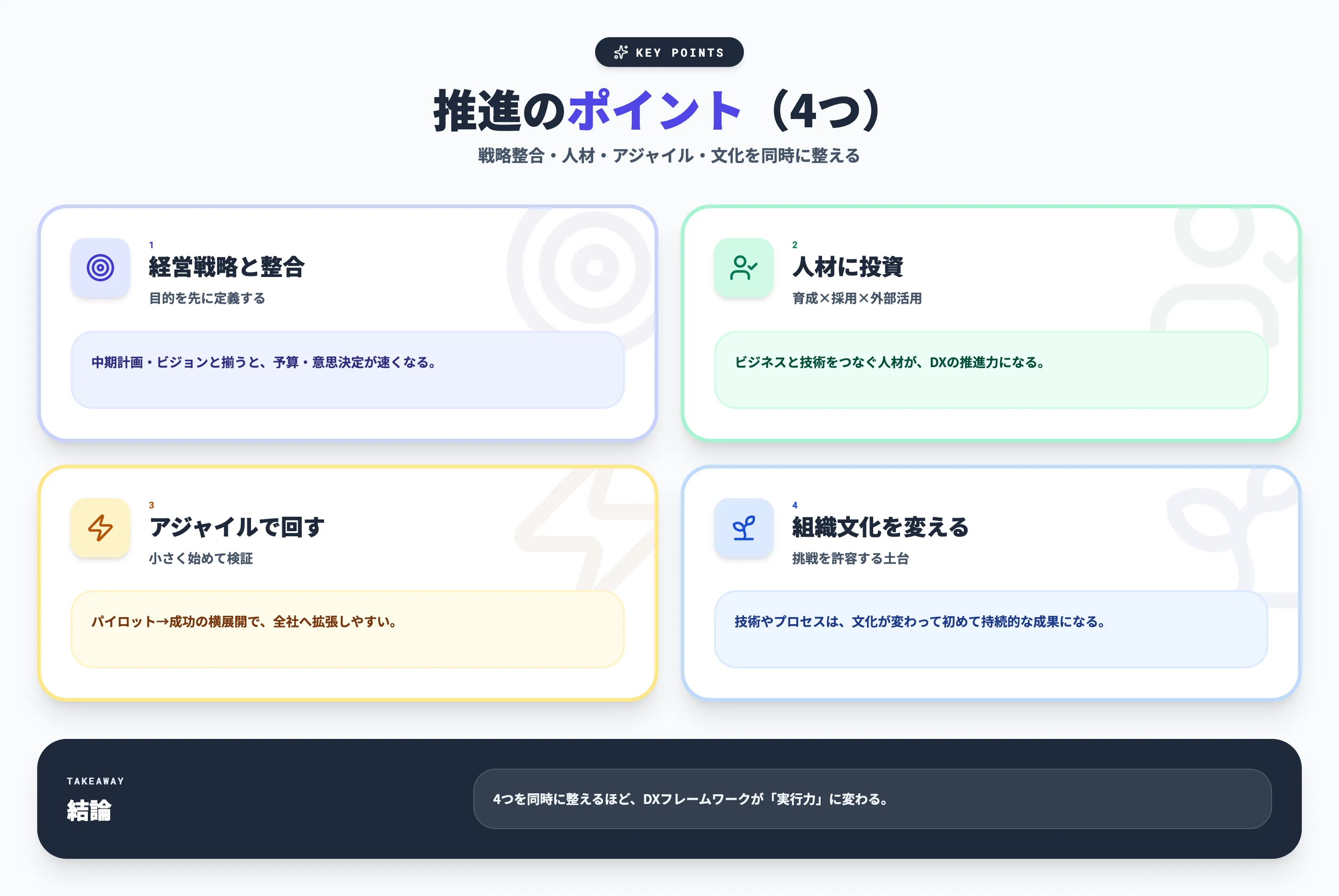 DXフレームワークを活用した推進のポイント