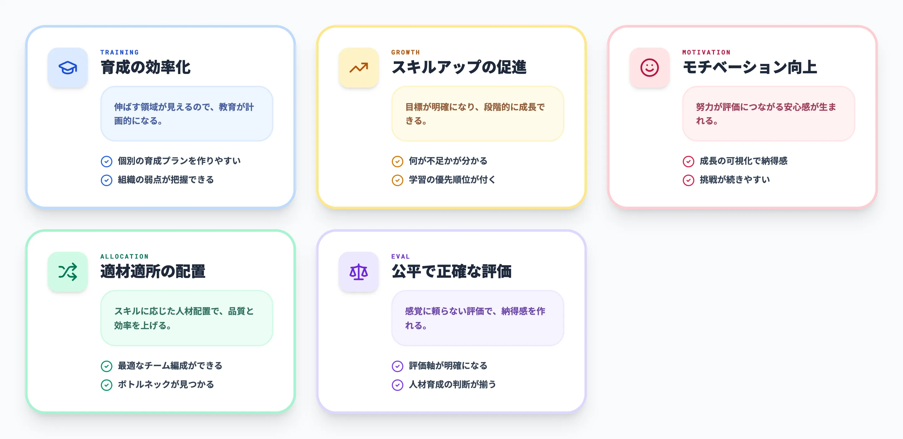 DX人材のスキルマップ作成のメリット