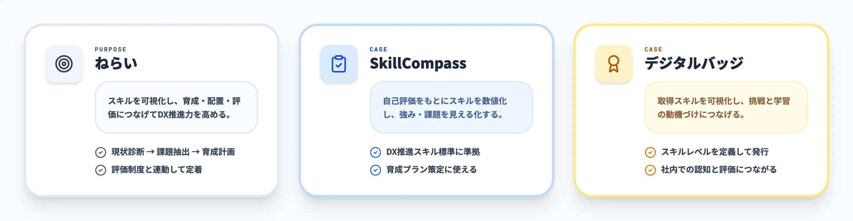DX人材スキルマップの企業事例