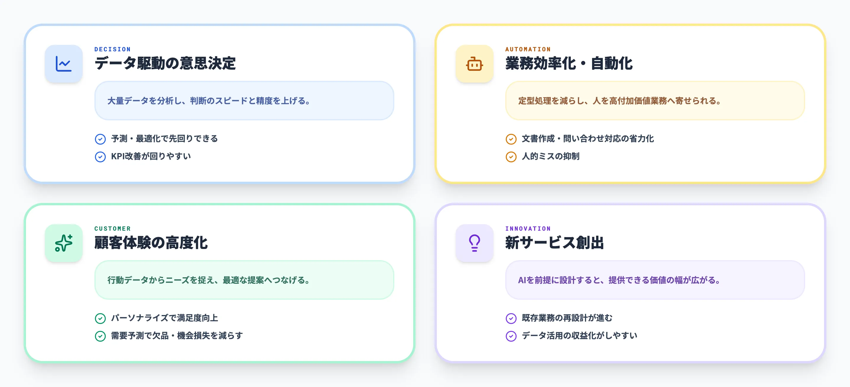 AIを活用したDXのメリット