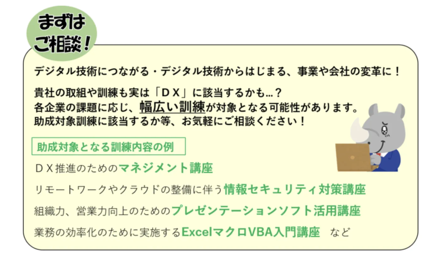 助成金の支援内容と対象分野