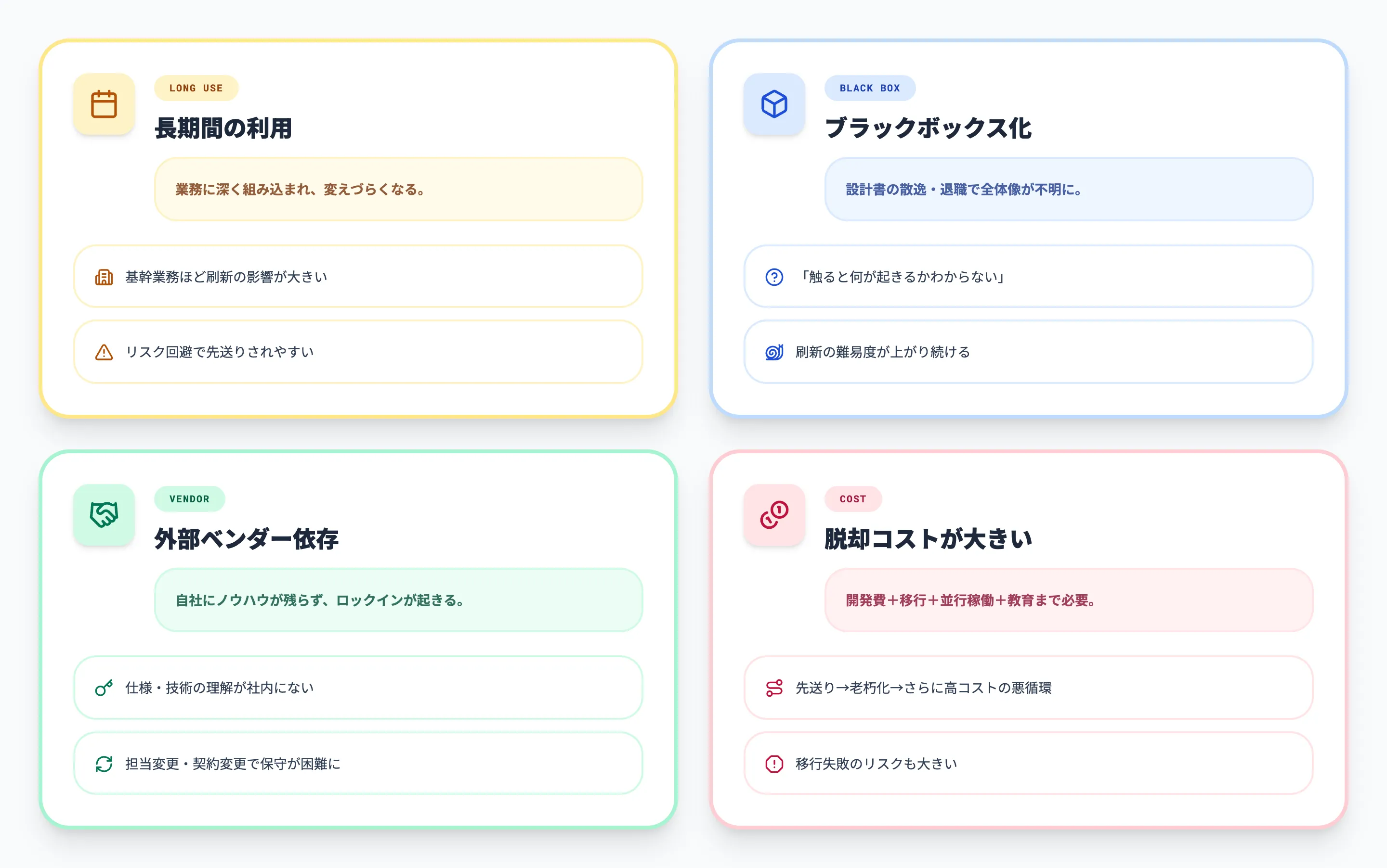 レガシーシステムが生まれる原因