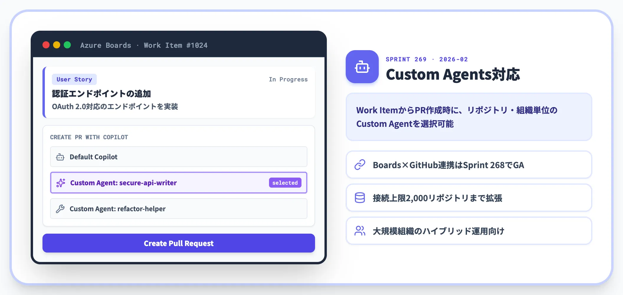 Boards×Copilot連携でCustom Agents対応