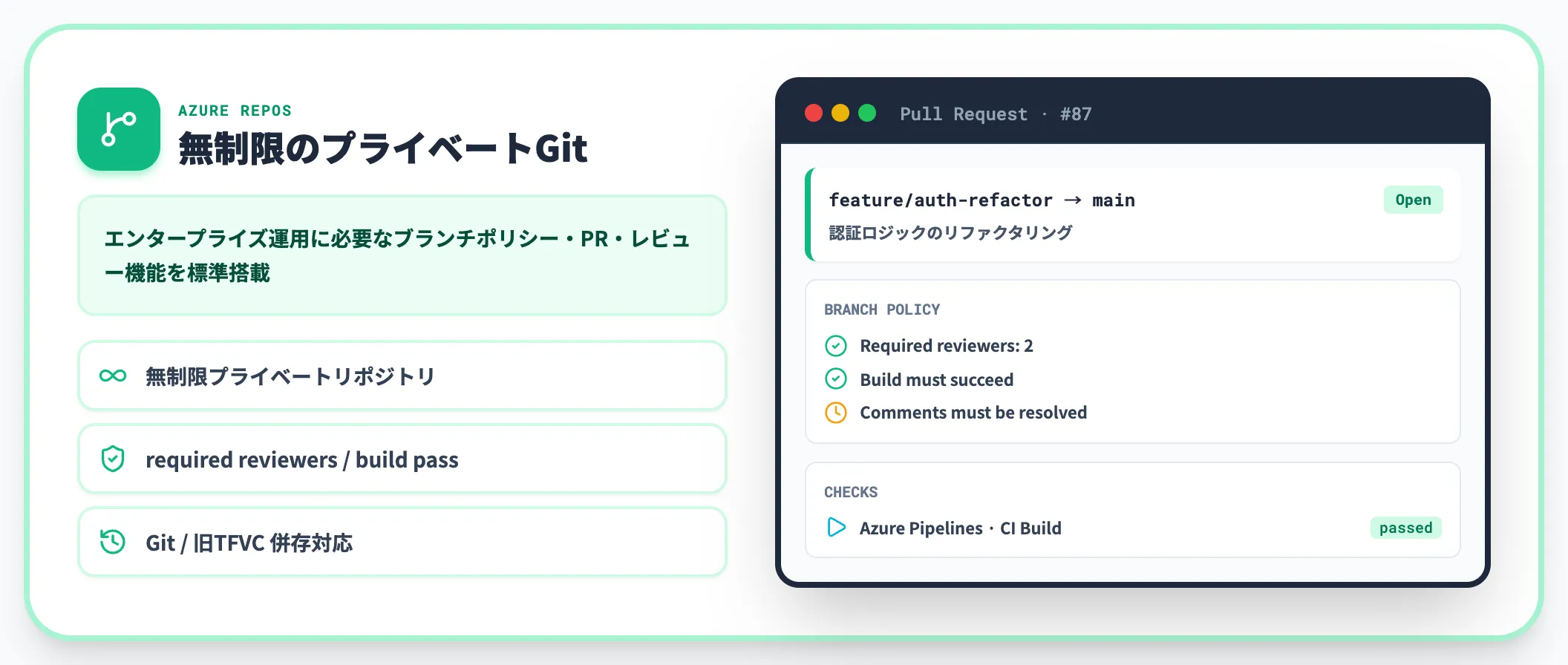 Reposで無制限のプライベートGitを利用