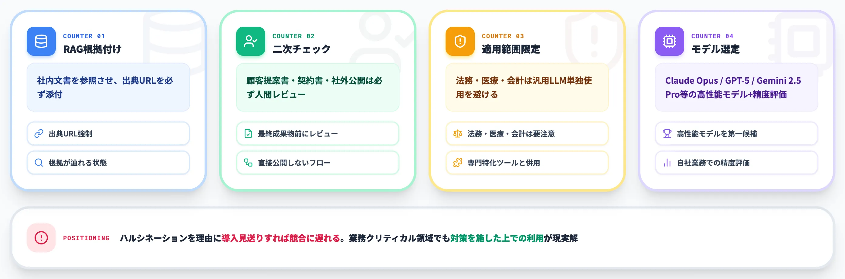 ハルシネーション 誤情報生成