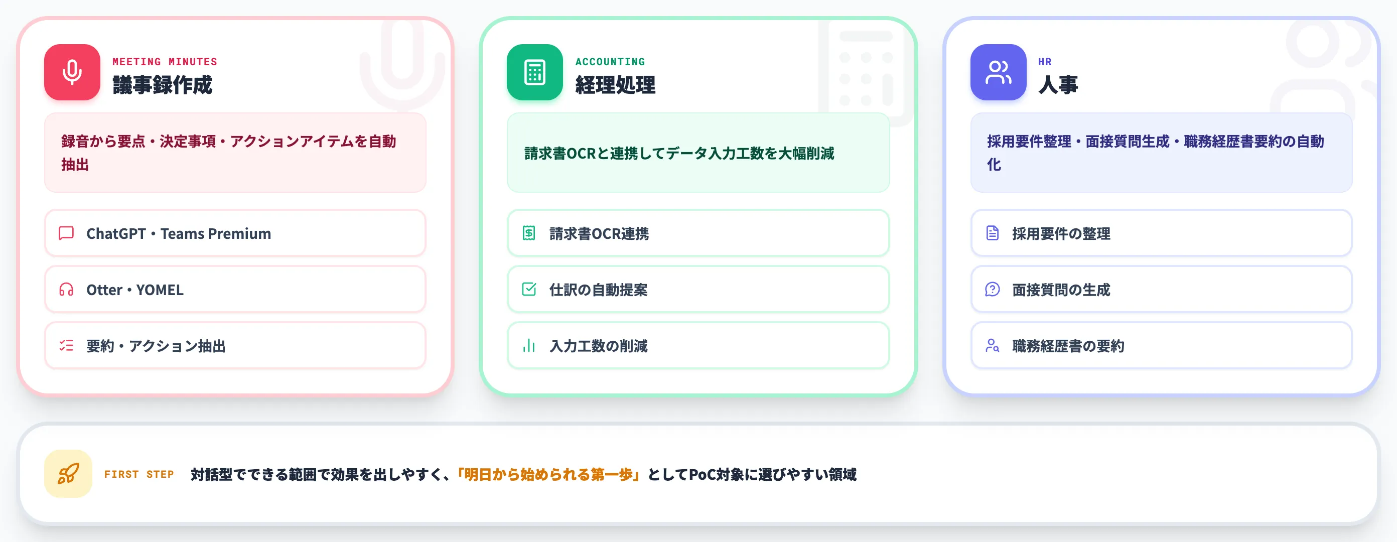 バックオフィス 議事録・経理・人事