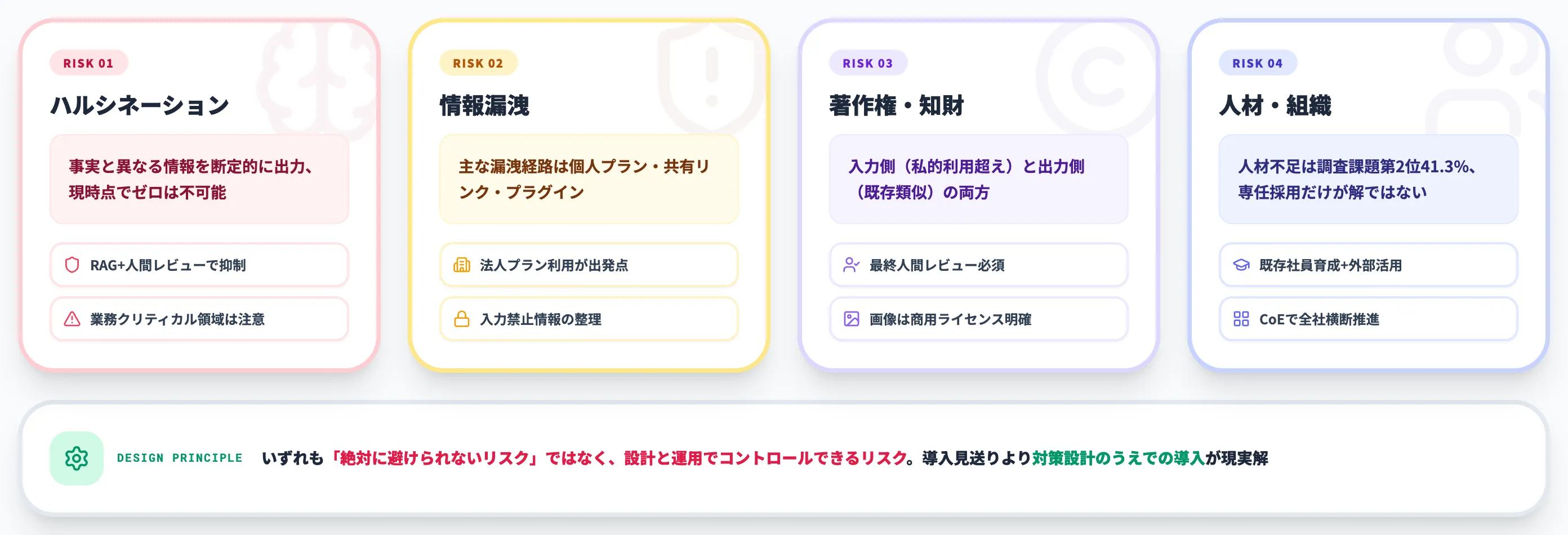 導入時の課題とリスク管理