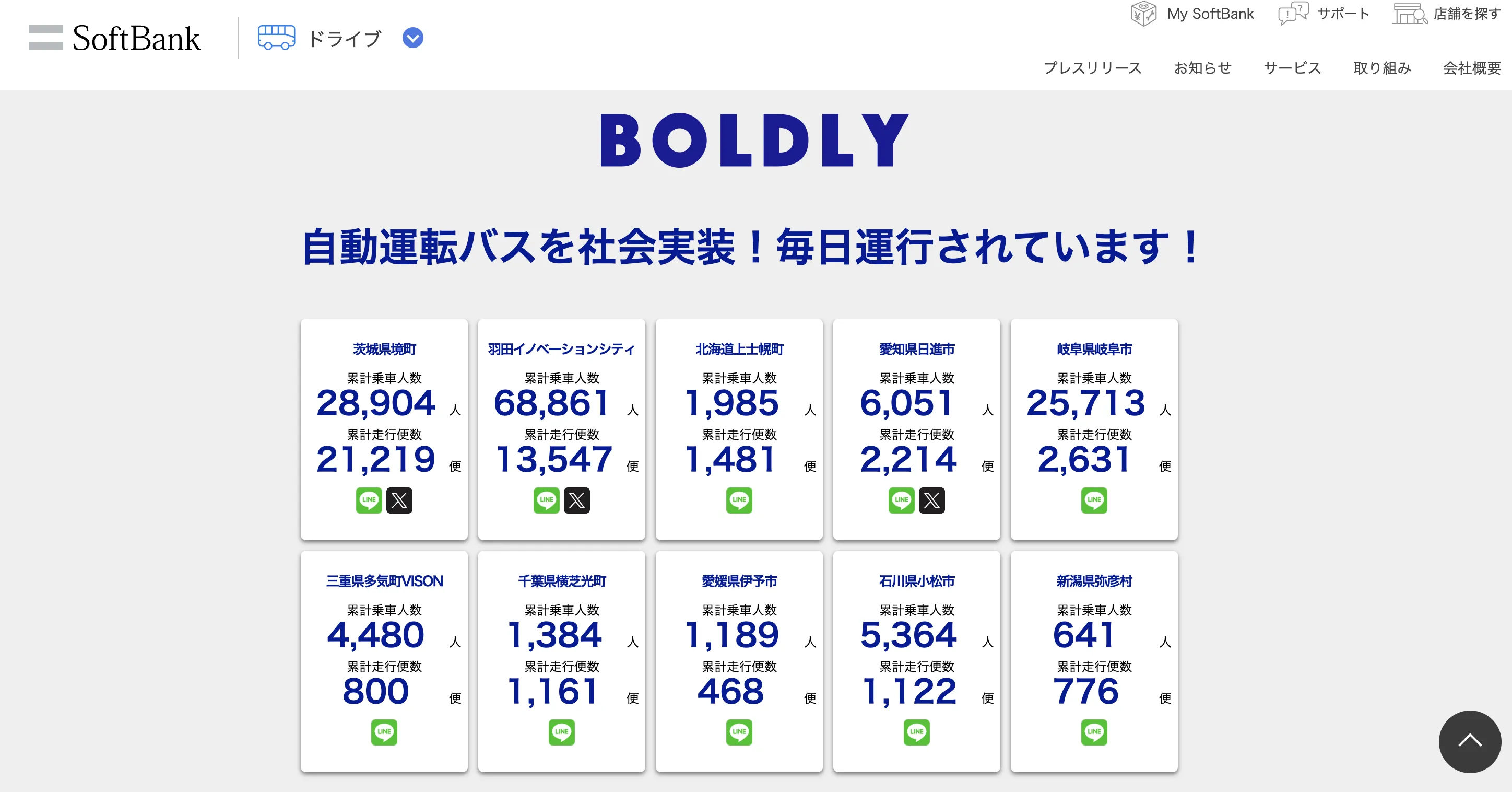 BOLDYの画像