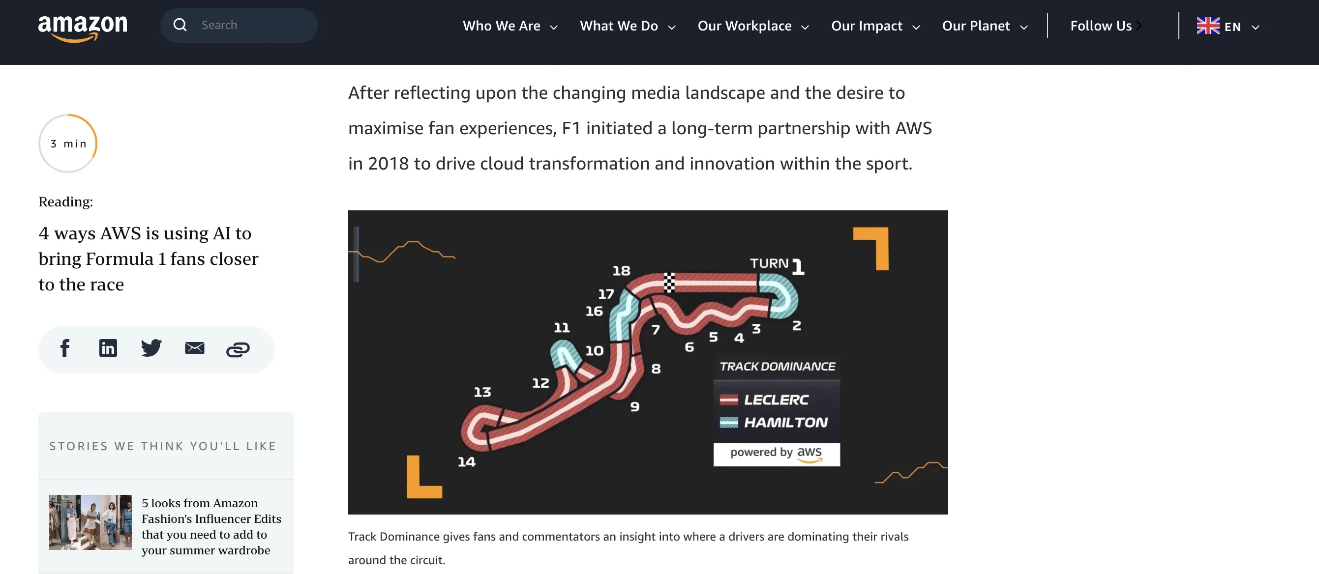 F1インサイトの様子