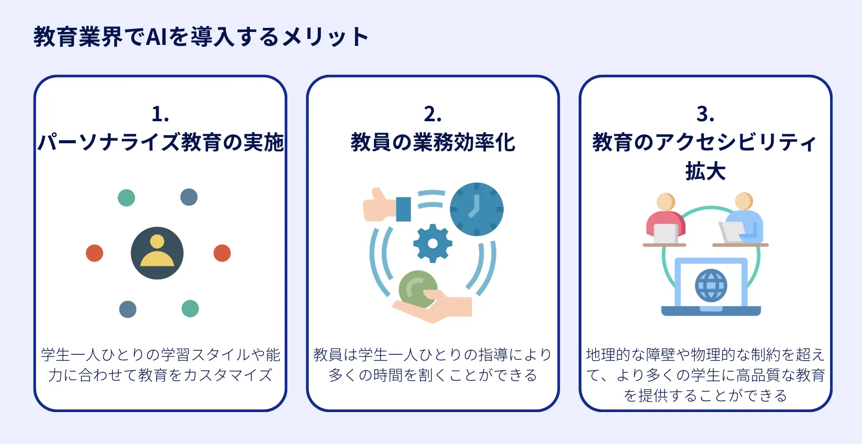 教育業界でAIを導入するメリット