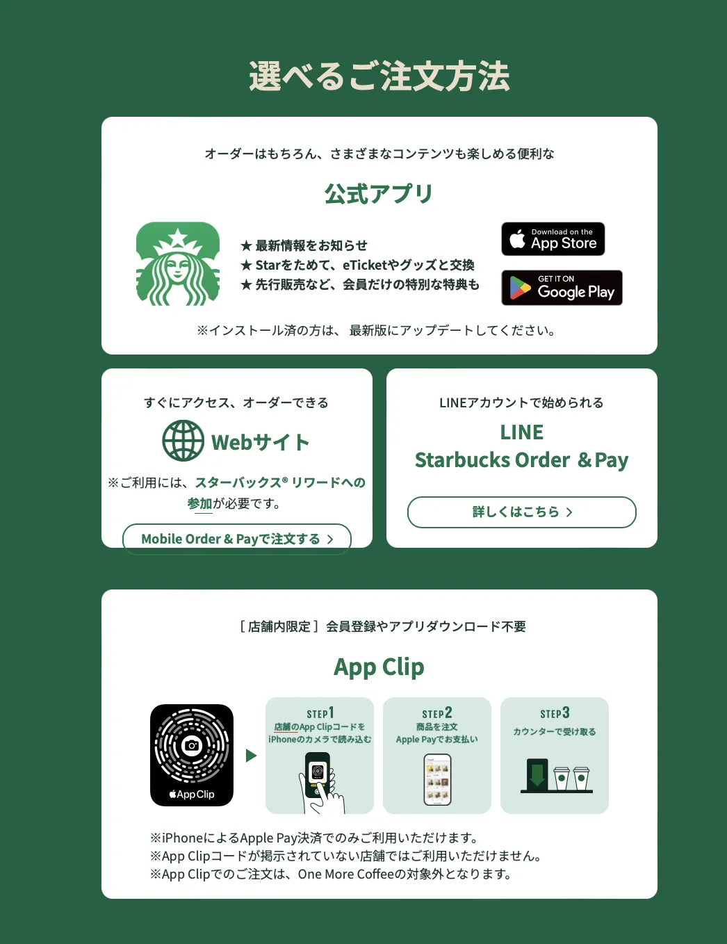 スターバックスの注文方法