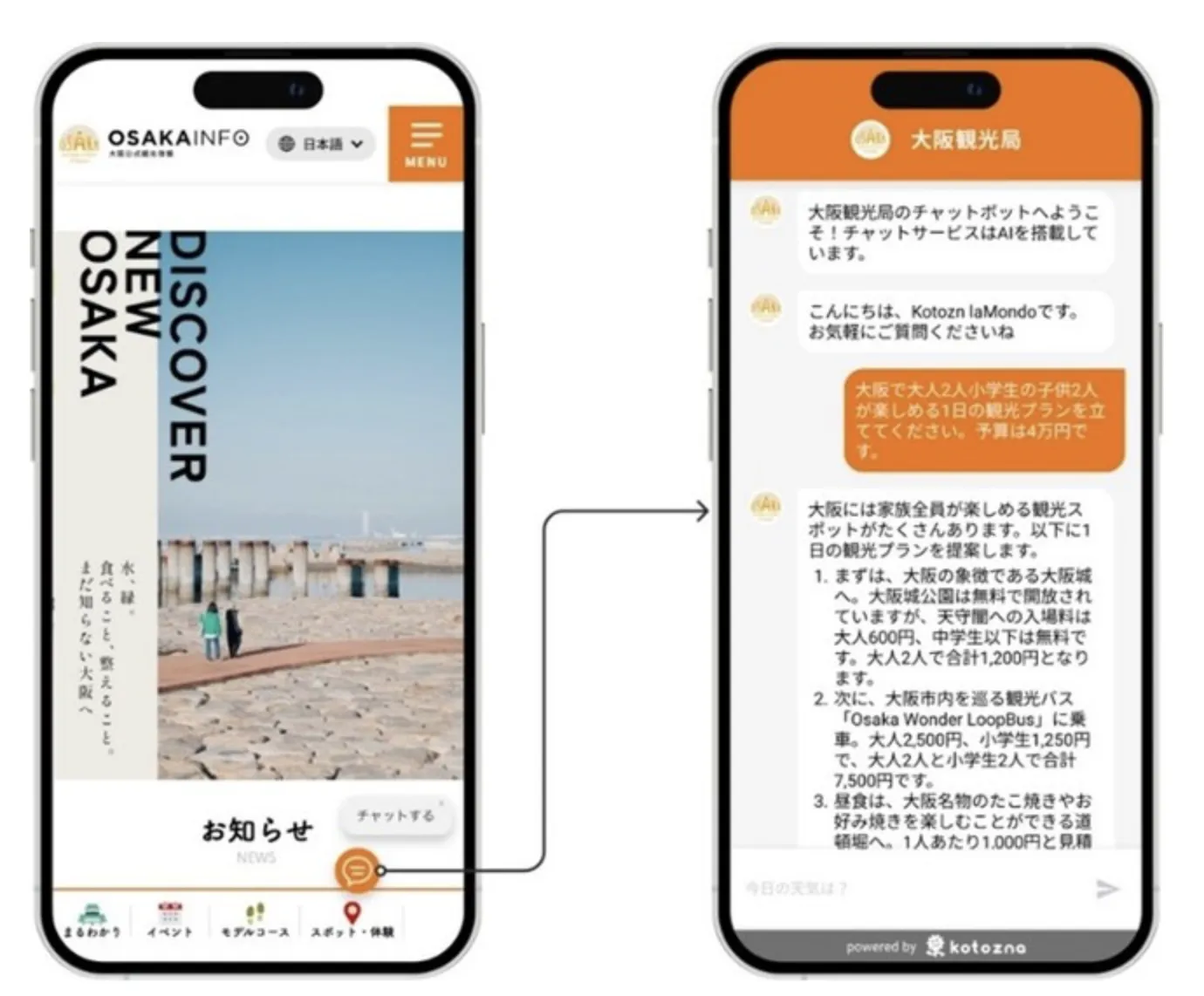 大阪観光局用Kotozna laMondo(コトツナ ラモンド)