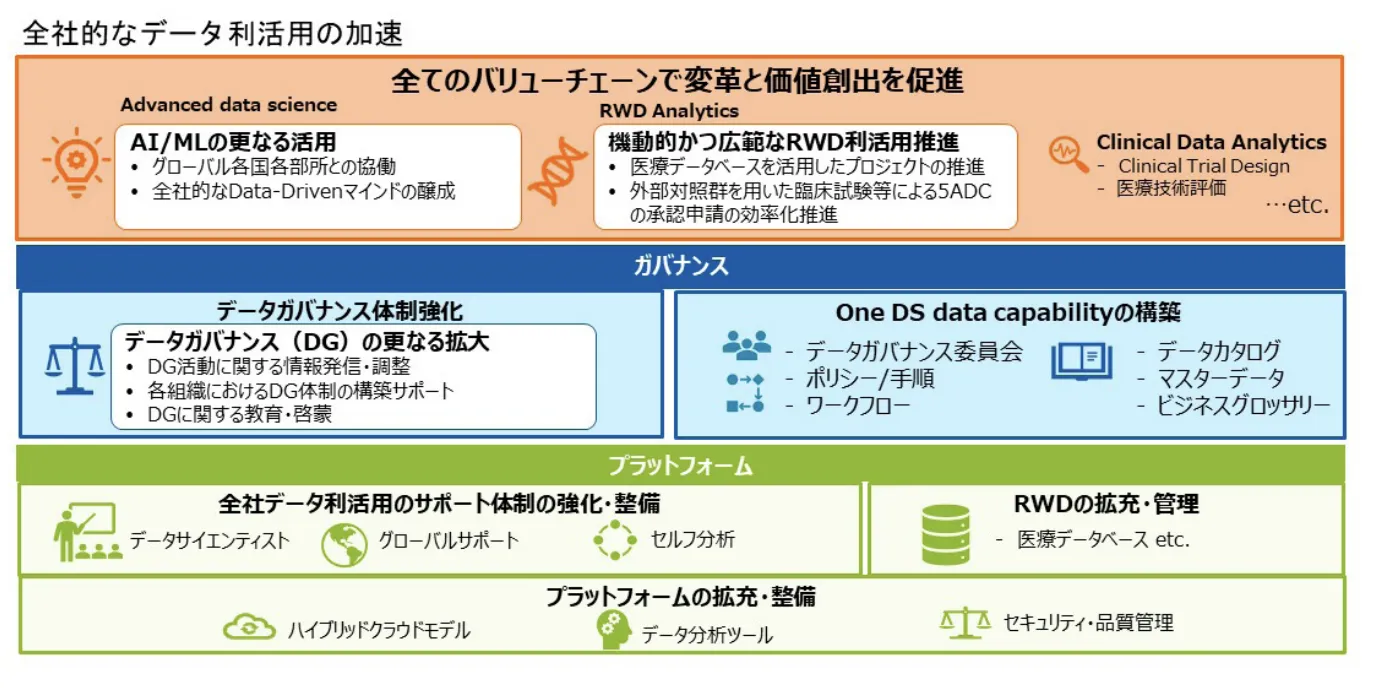 第一三共株式会社の画像