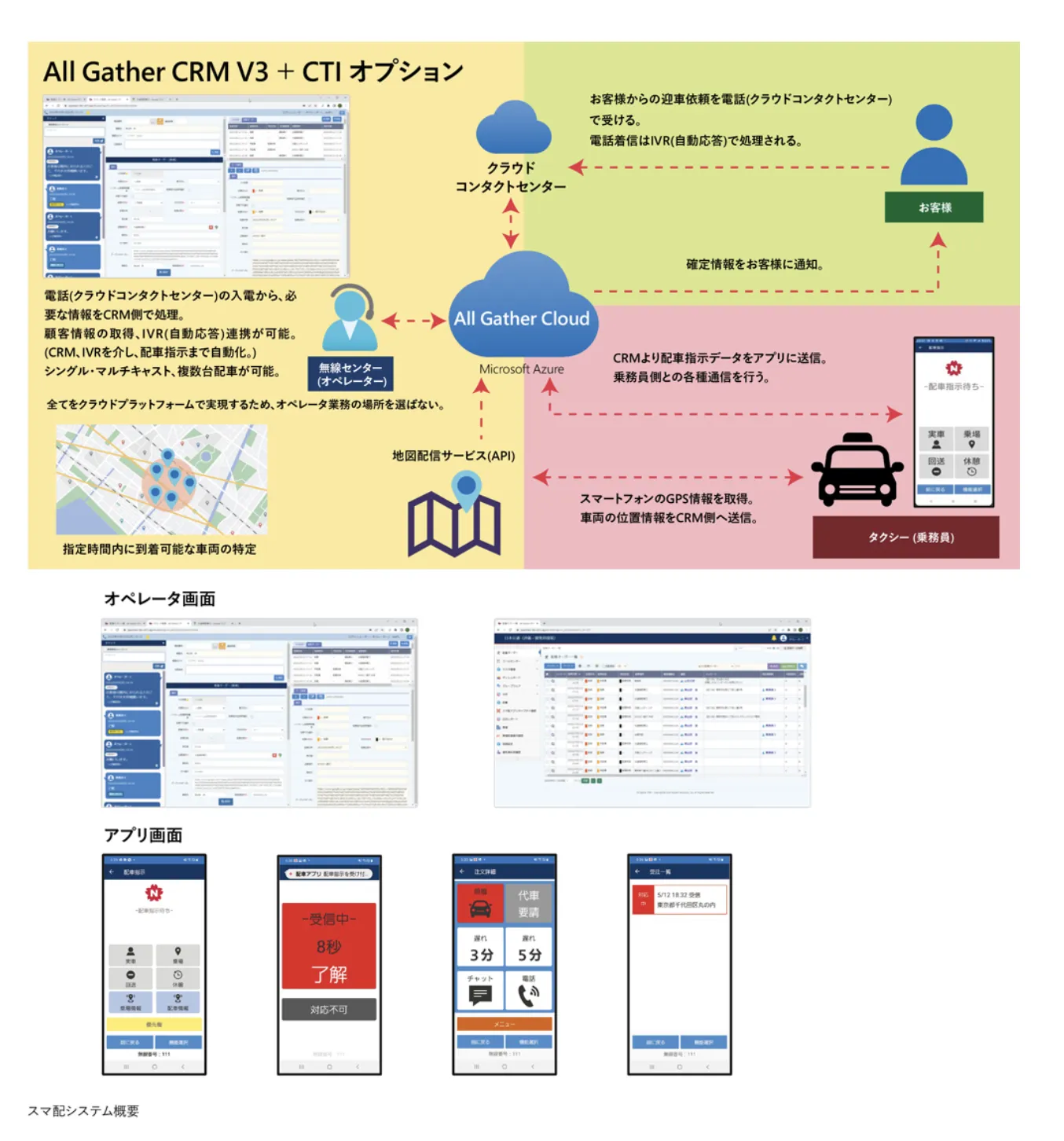 crmsystem_nihonkotsu