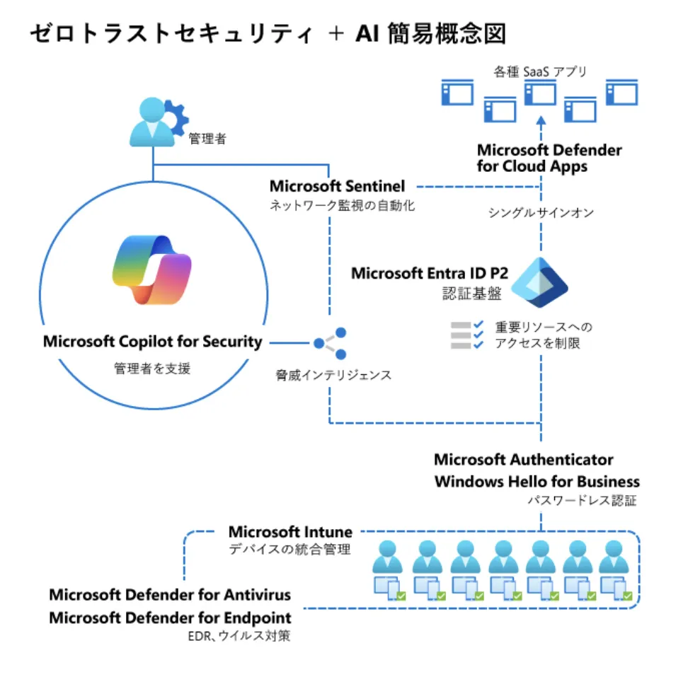 system_shueisha