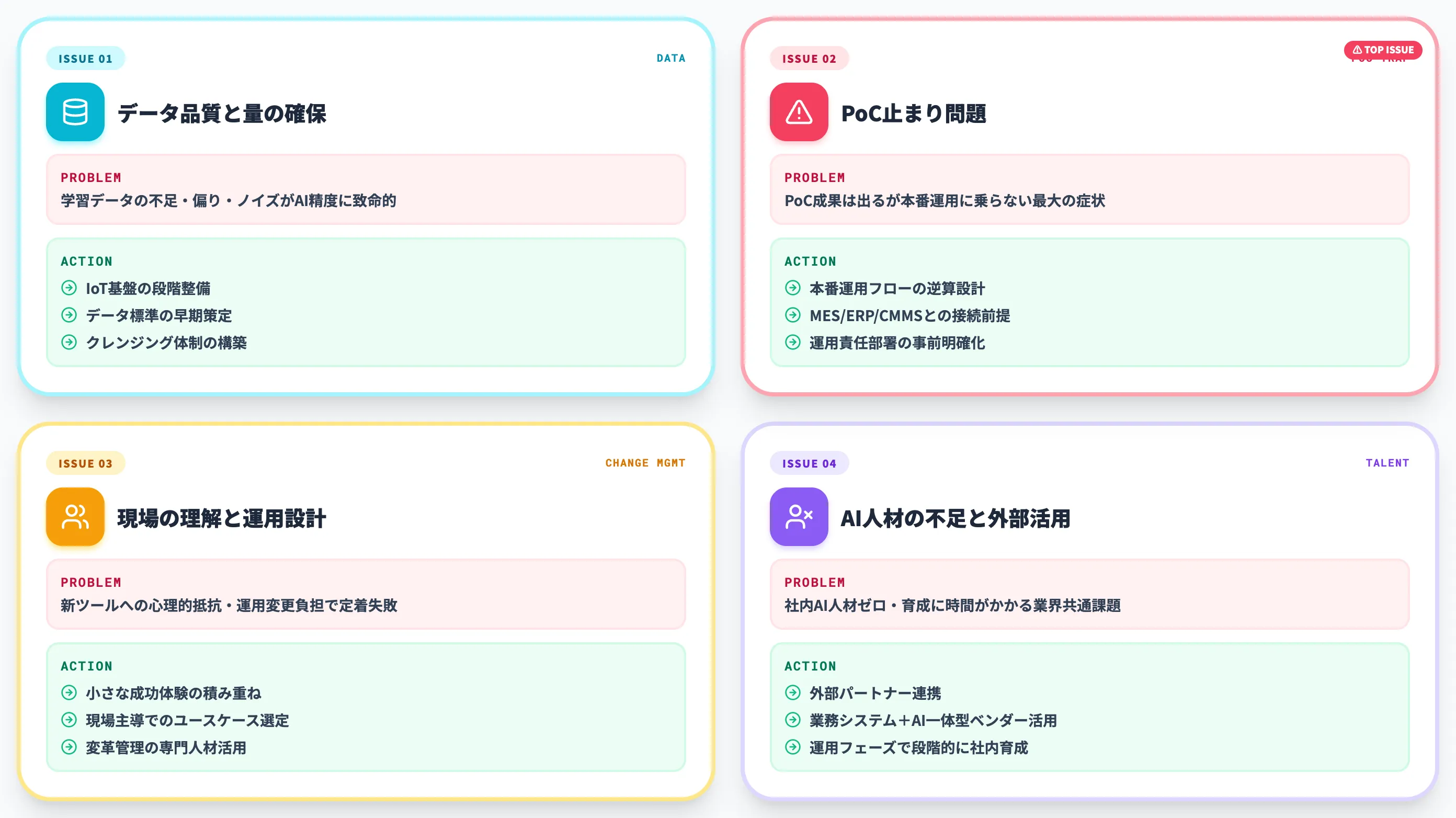 製造業AI導入の課題と対策