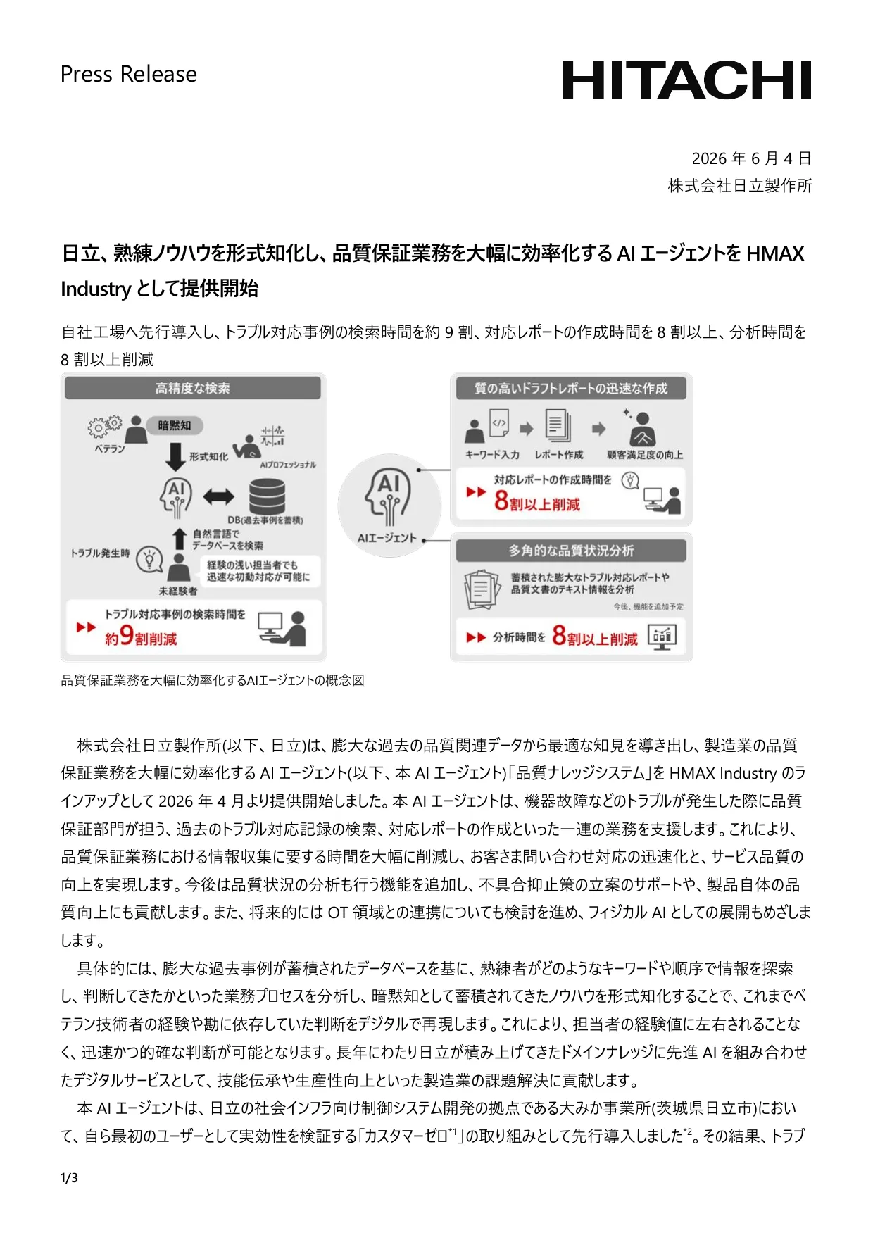 日立 HMAX Industry品質ナレッジシステムの概念図