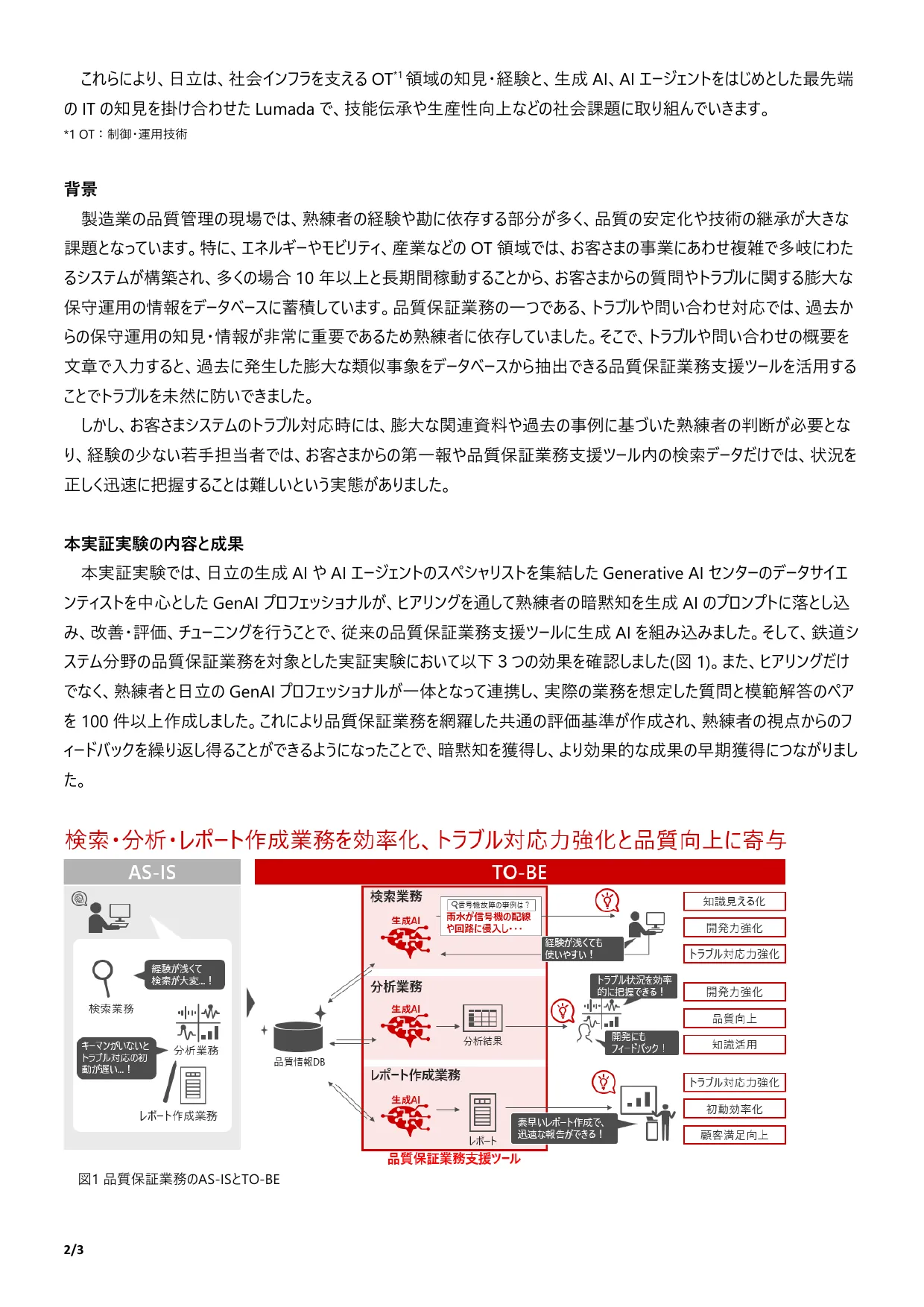 検索・分析・レポート作成業務のAS-IS/TO-BE比較