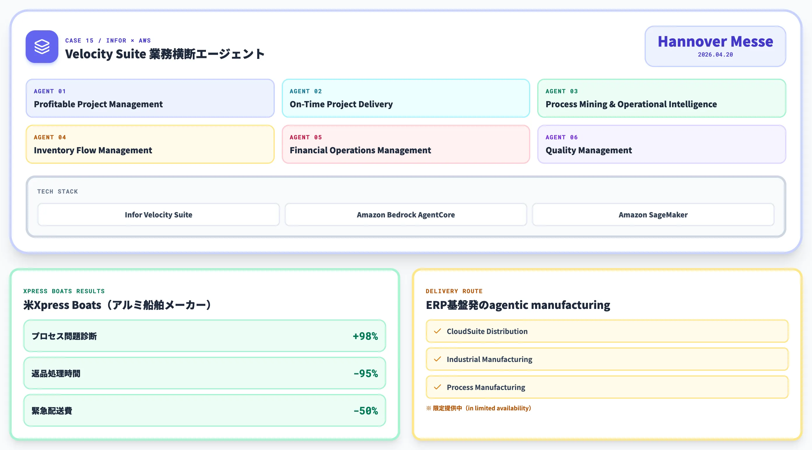 Infor AWS 製造業向けAgentic AI エンタープライズ規模
