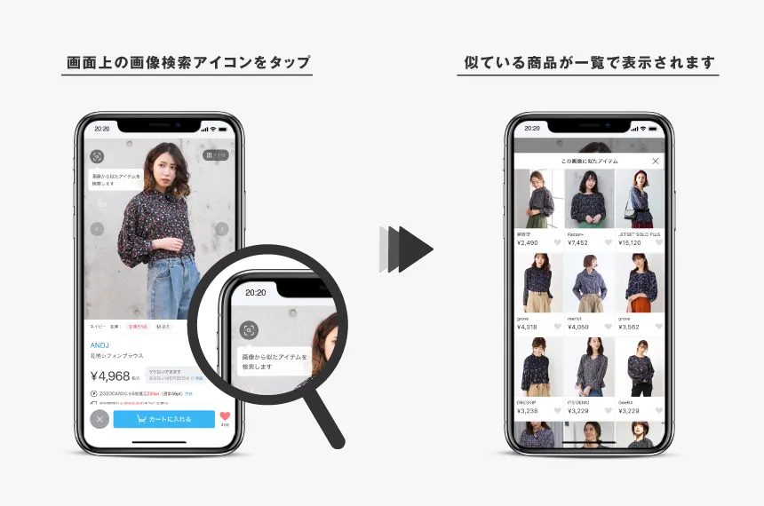 類似アイテム検索機能の利用イメージ