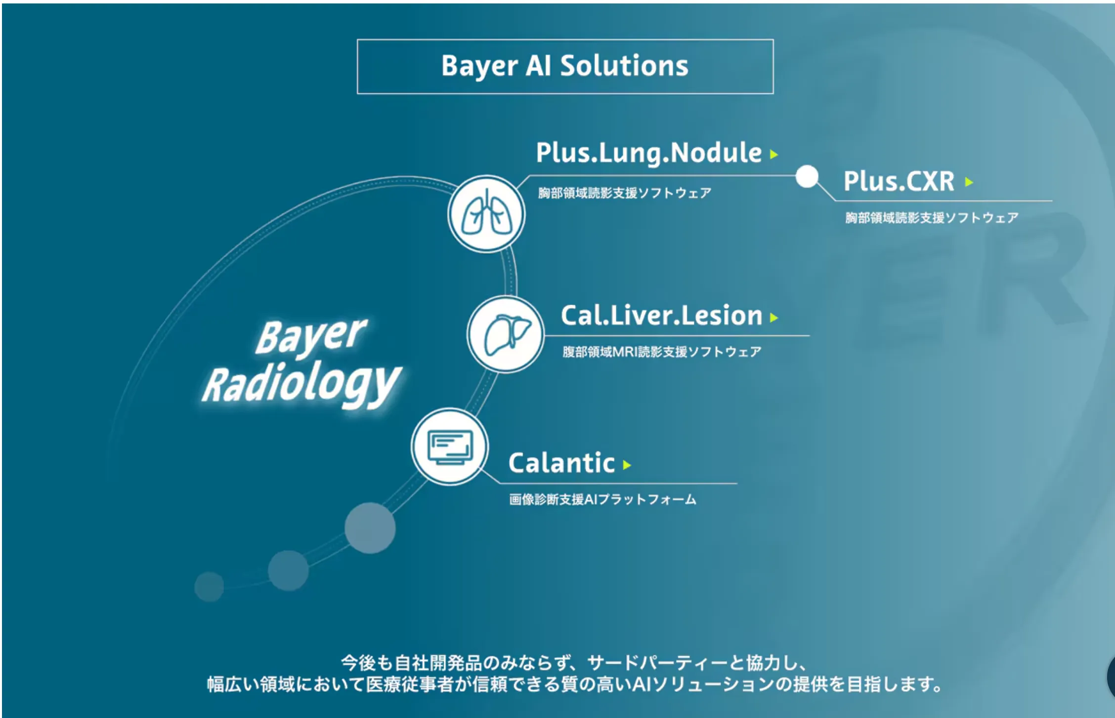 バイエル薬品株式会社によるAI活用