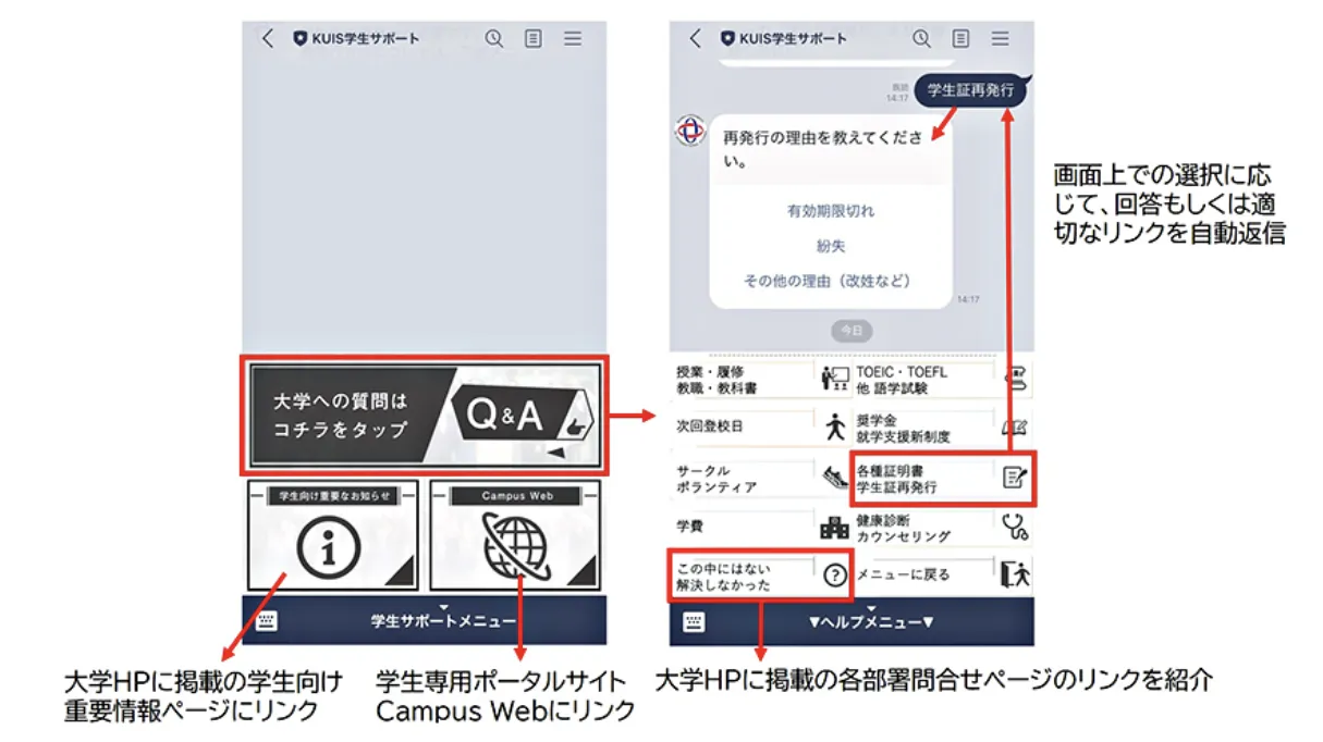 神田外国語大学