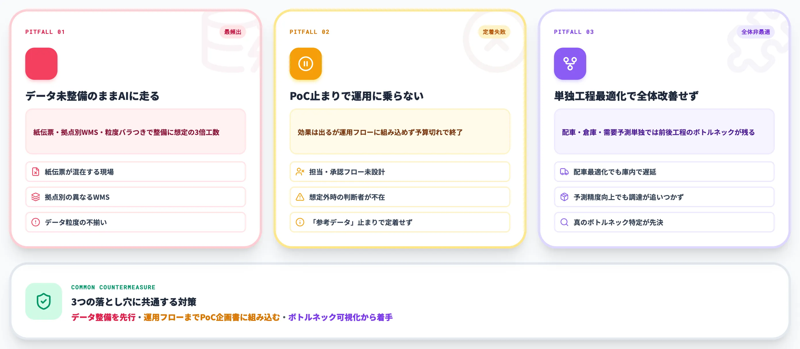 物流AI導入で詰まる3つの落とし穴