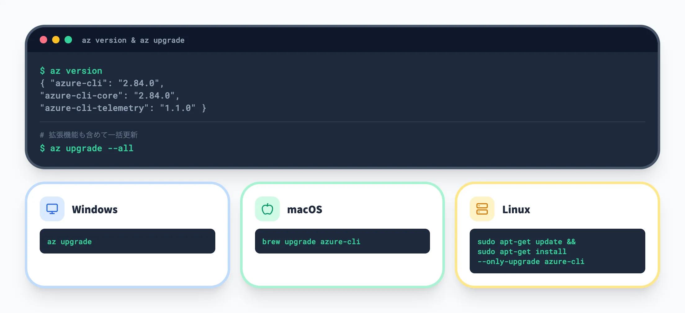 バージョン確認と更新
