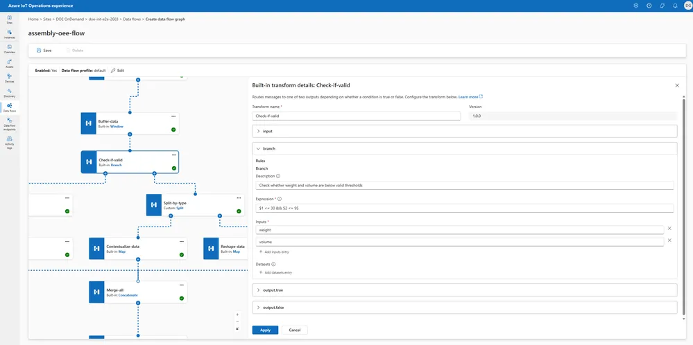 Azure IoT Operations ノーコードデータフローエディタ