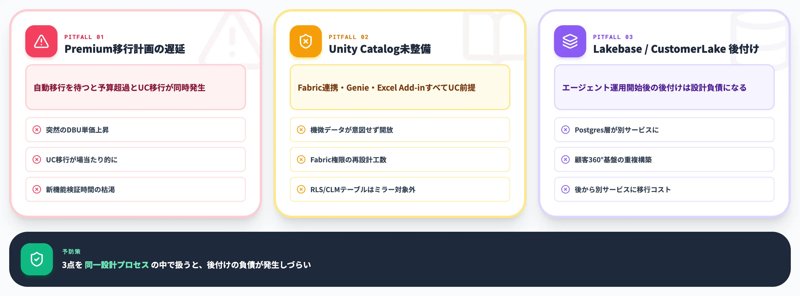 Azure Databricks導入で見落とされやすい3つの落とし穴