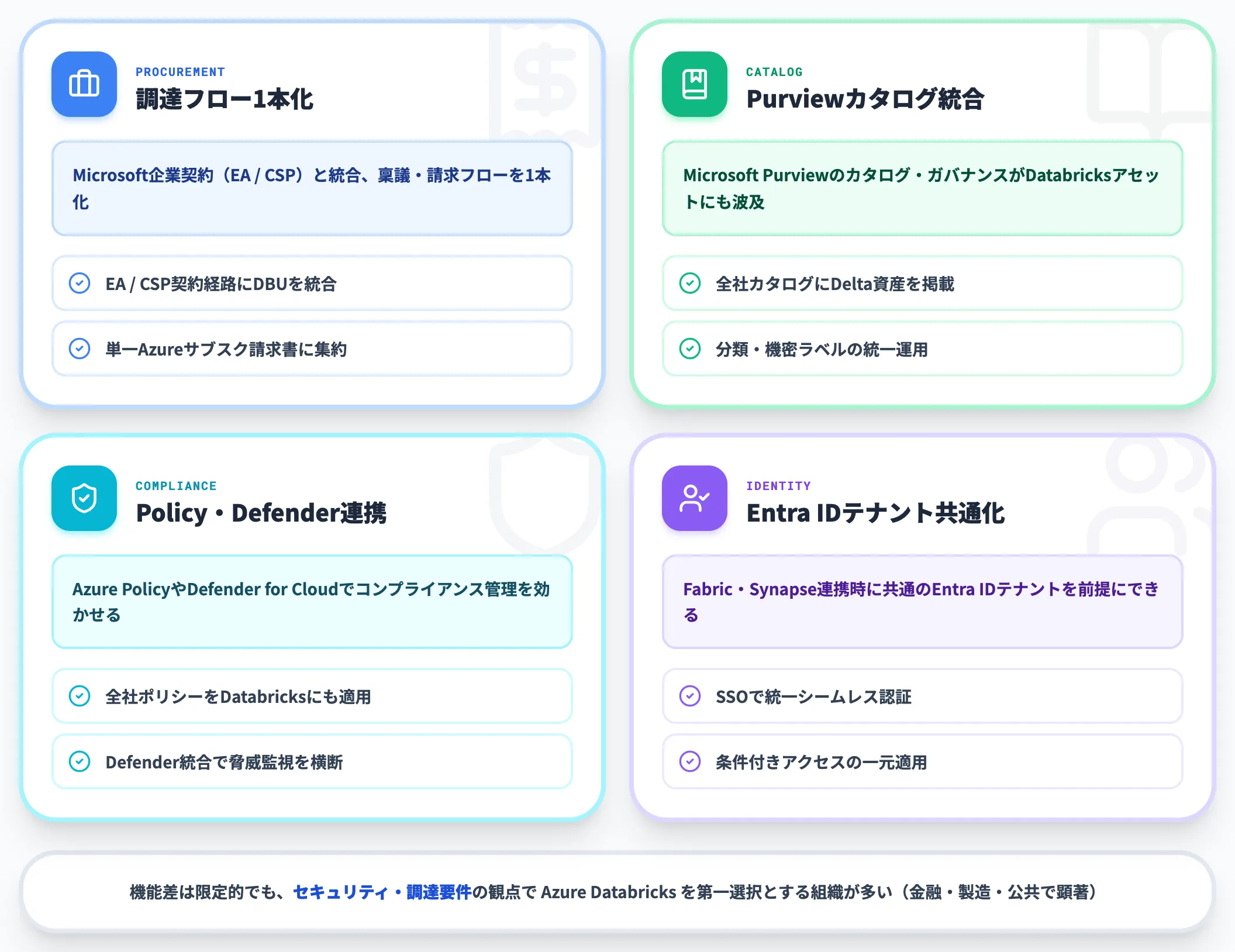Azure第一級サービスであることが実務にもたらすもの