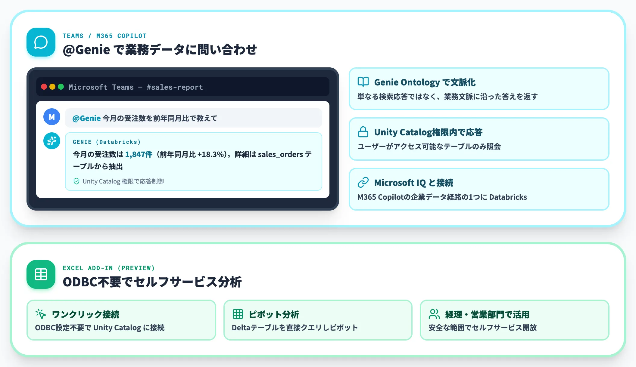 Genie for M365 CopilotとExcel Add-in
