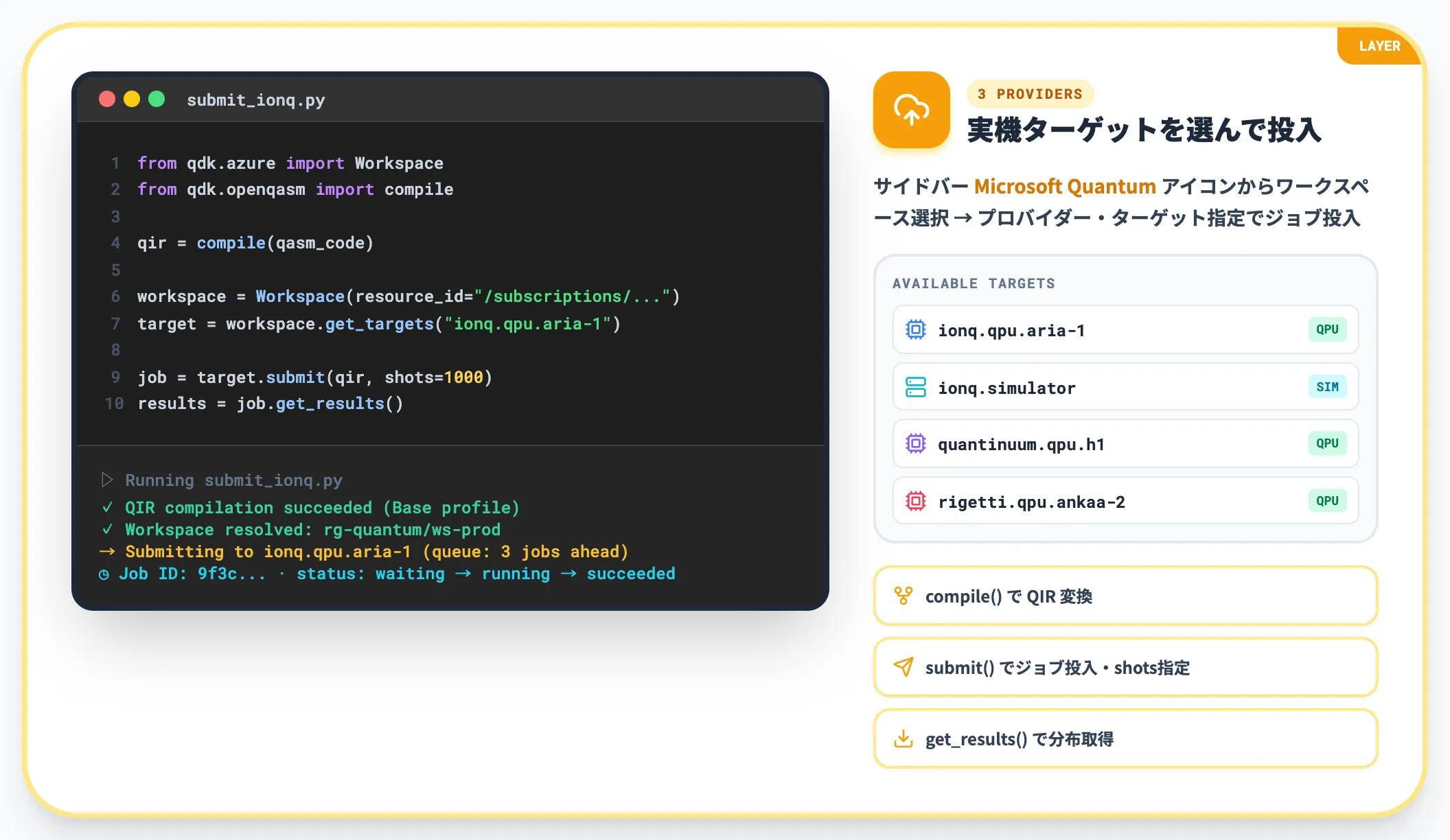 Azure Quantumターゲットへの投入