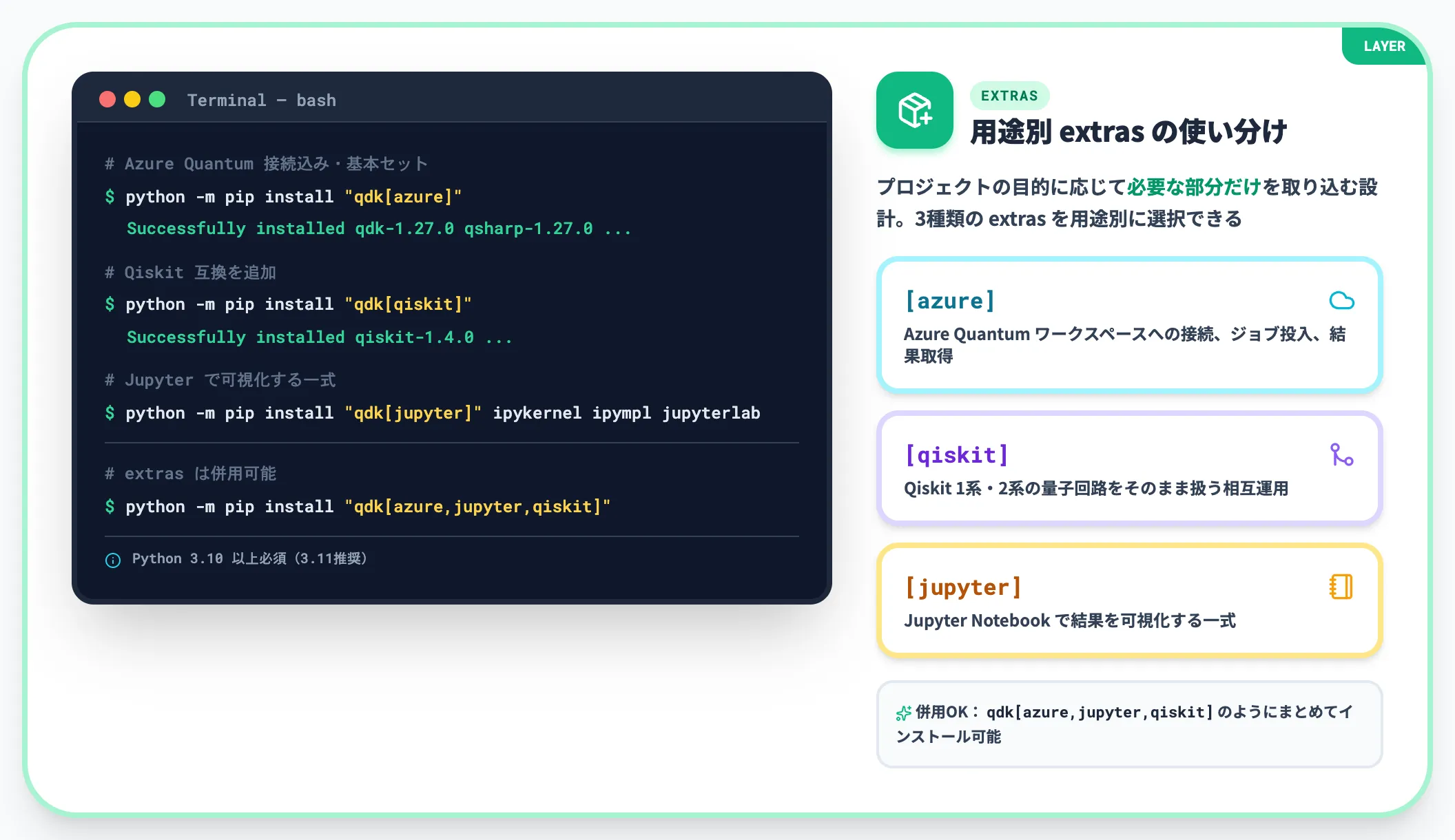 qdk Pythonパッケージのインストール