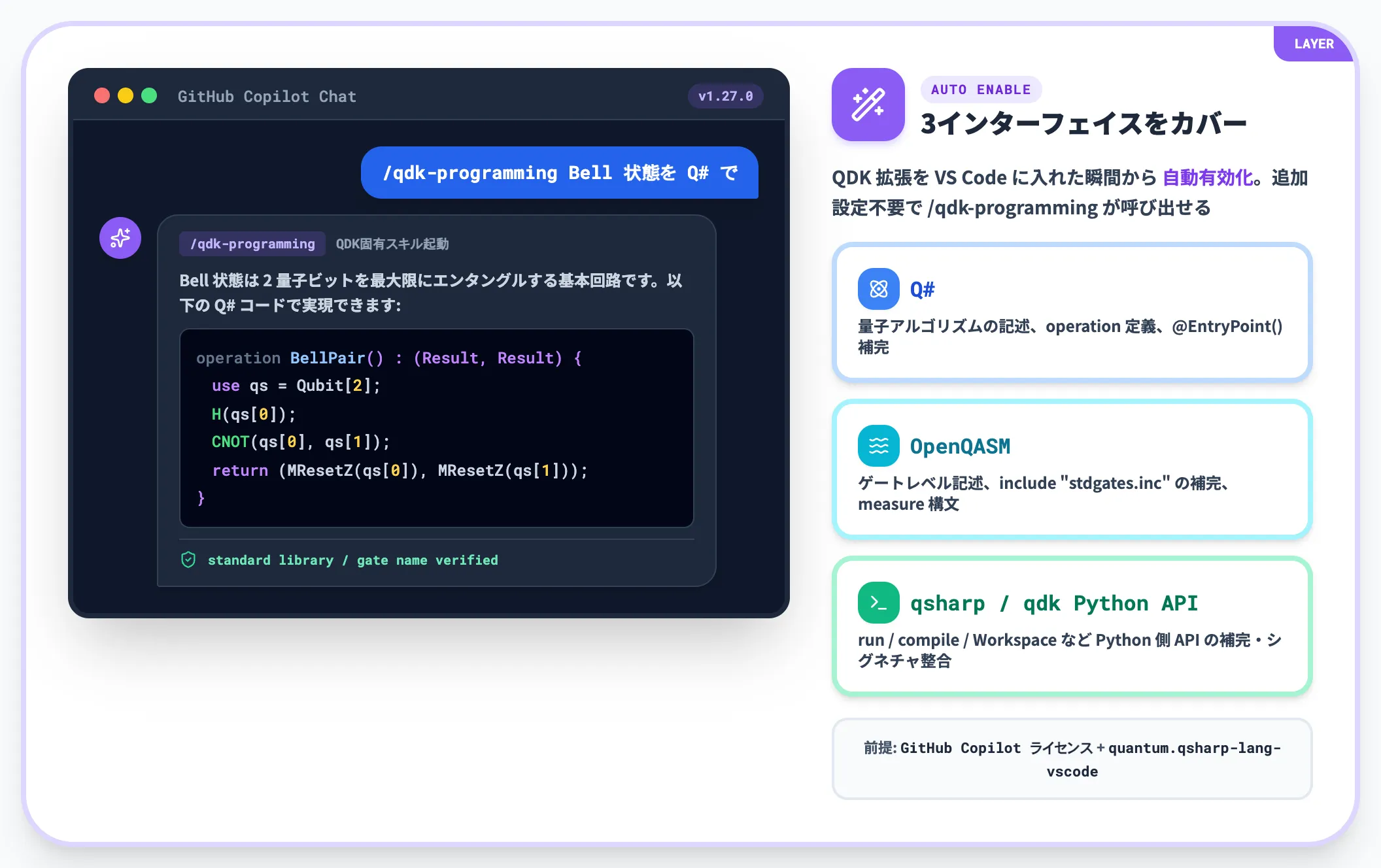 qdk-programmingスキルの導入