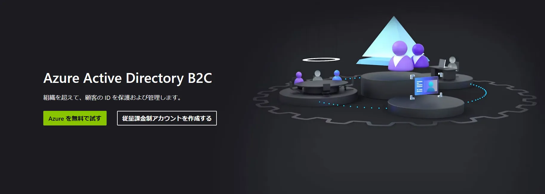 Azure AD B2Cイメージ