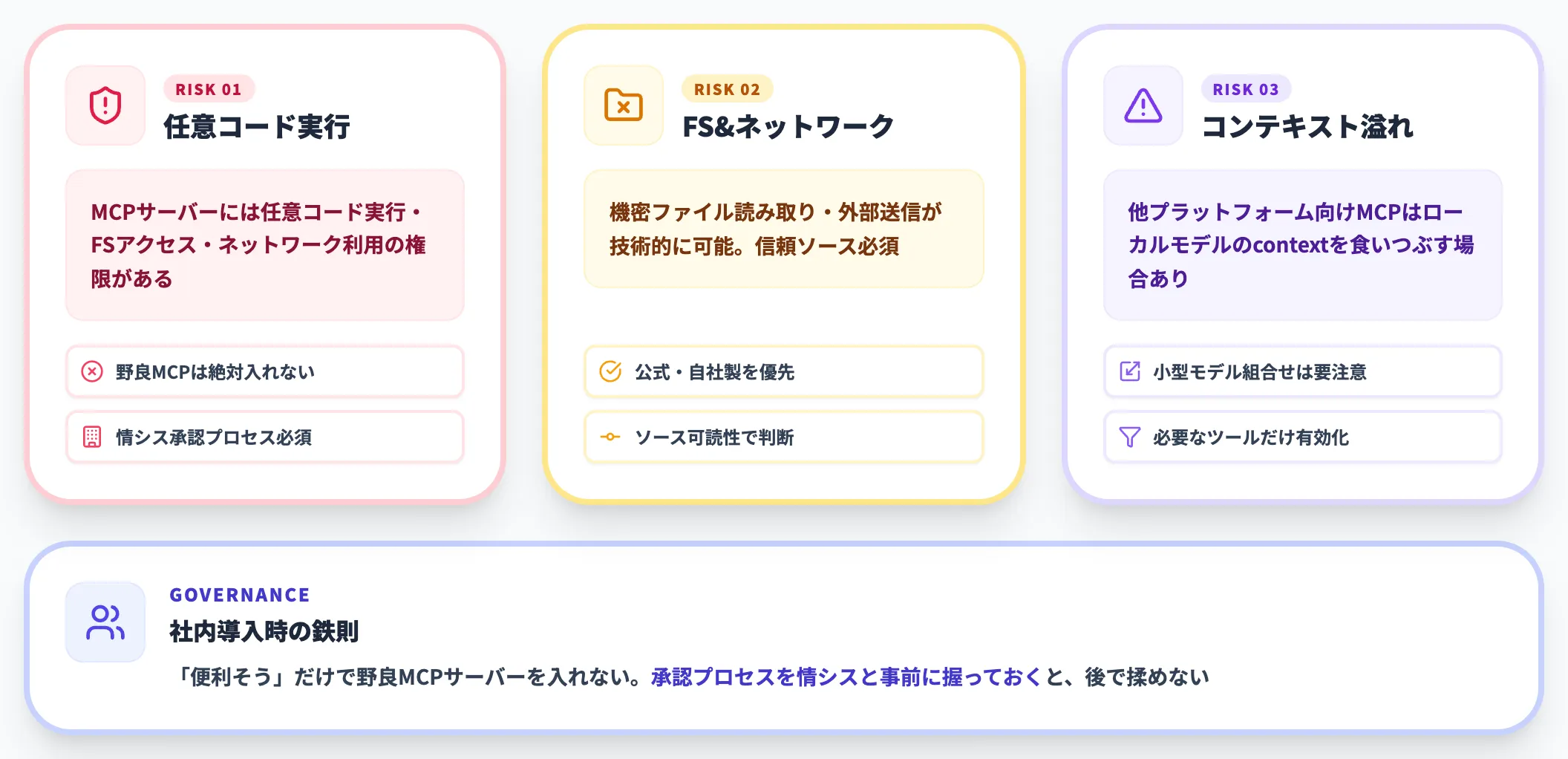 信頼できるMCPサーバーだけを入れる