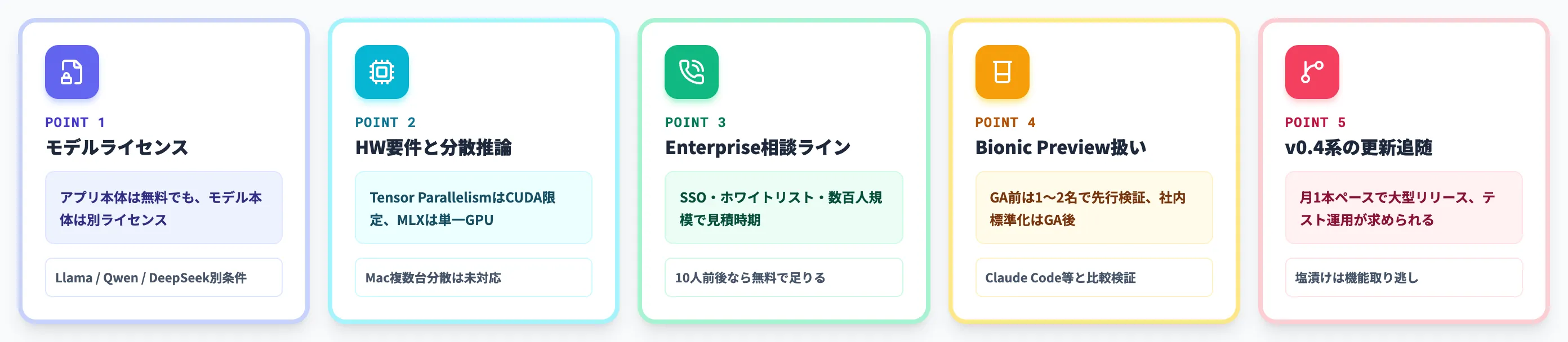 LM Studio導入で判断が割れる5つの論点