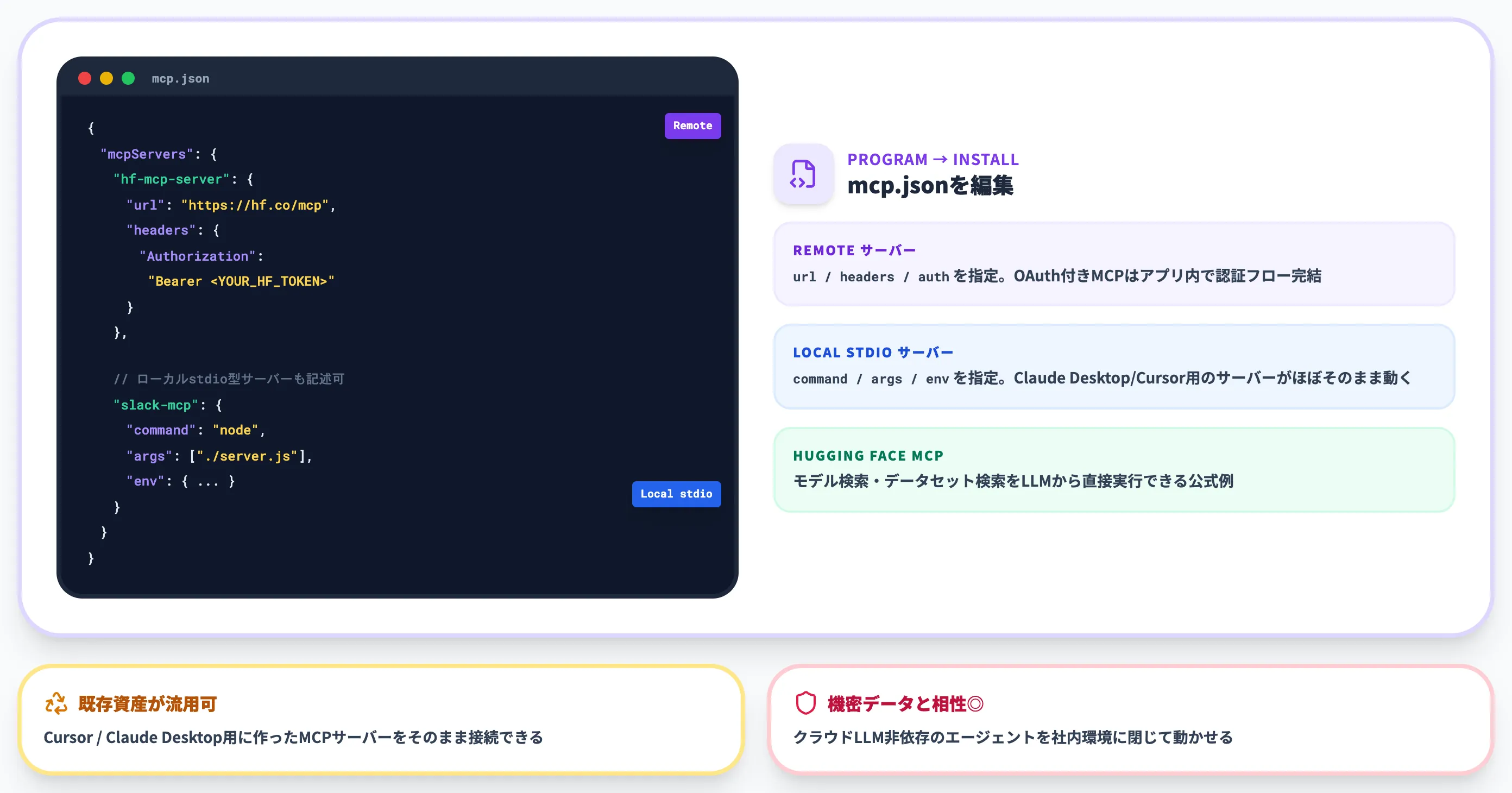 mcp.jsonでサーバーを登録する