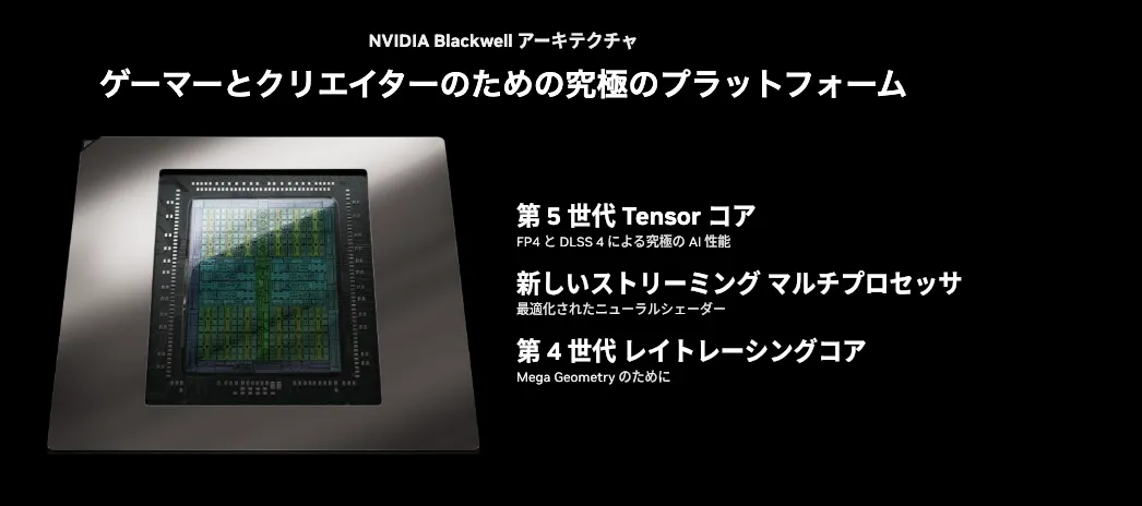 GeForce RTX 5090の主な機能・特徴