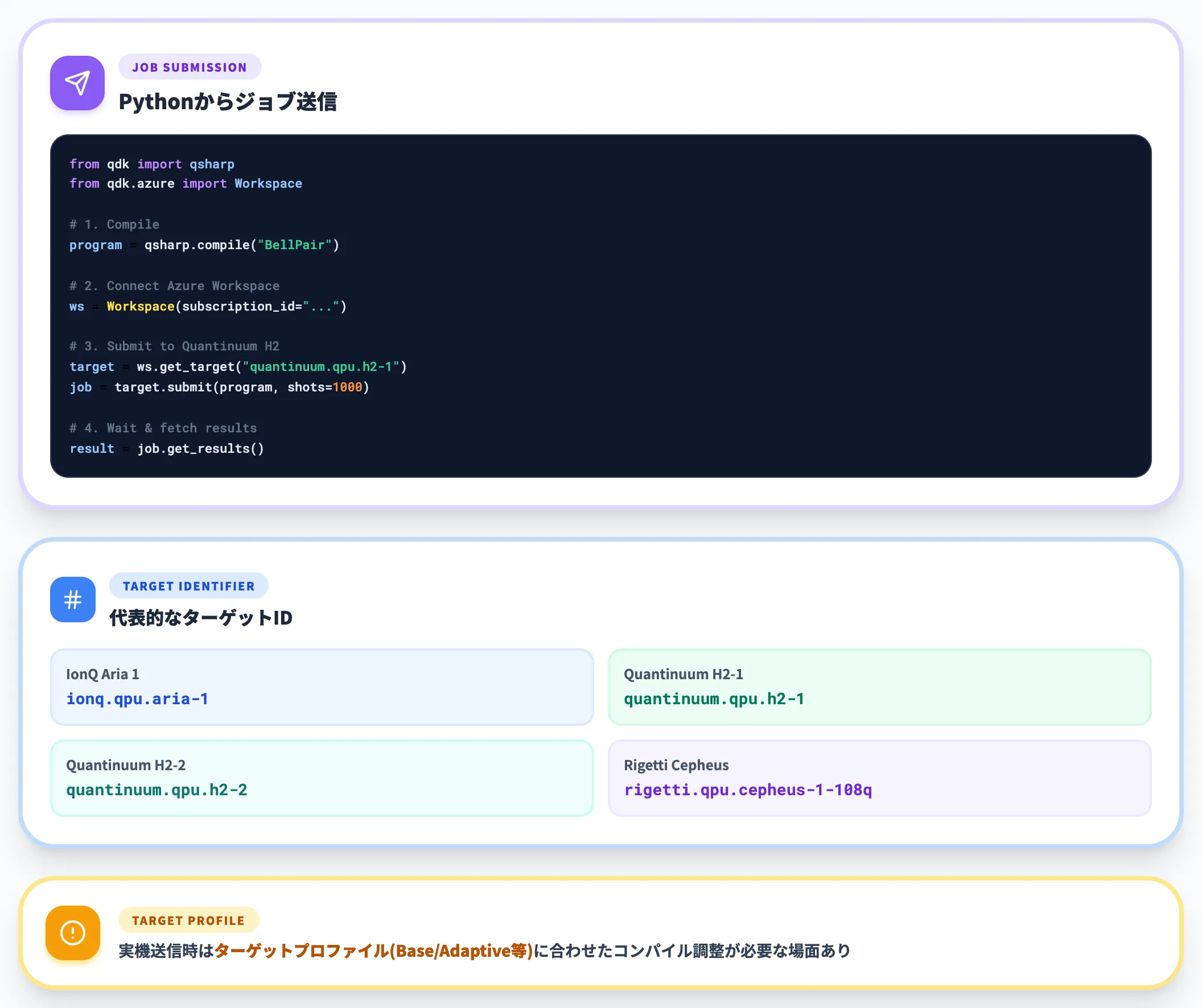 ジョブ送信とプロバイダー選択