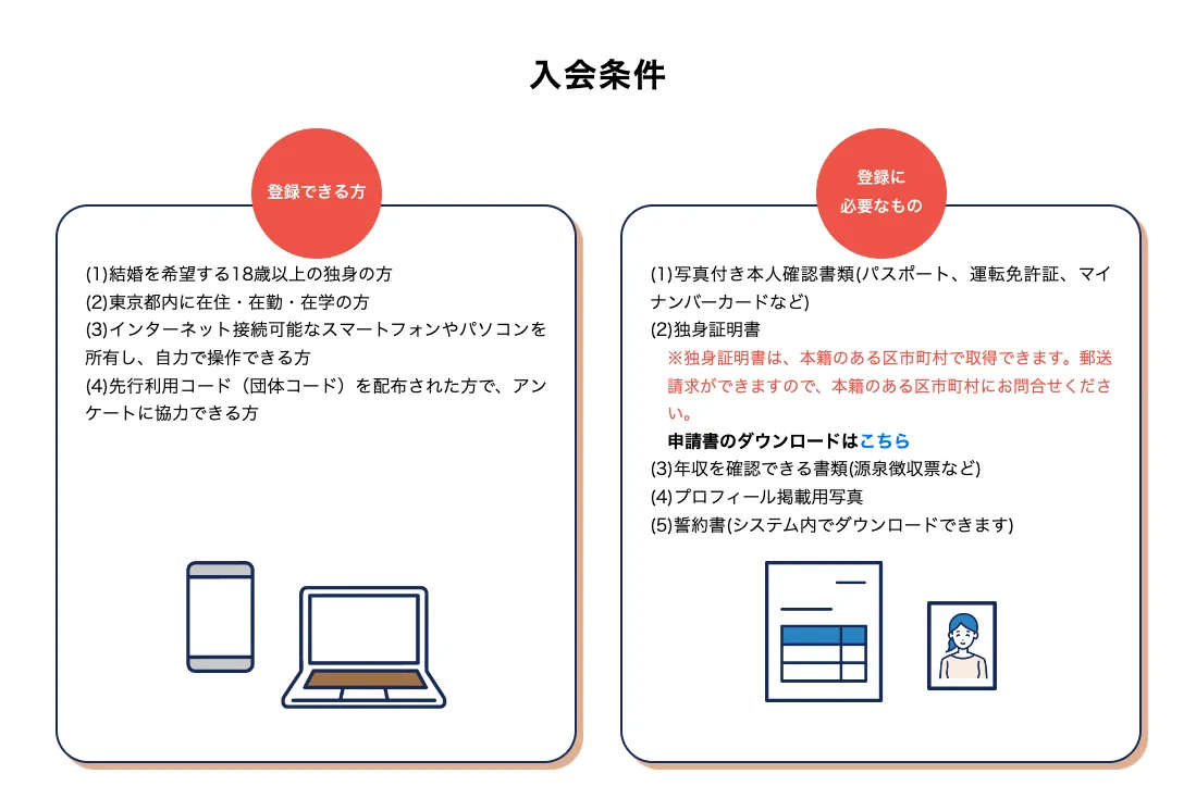 都のマッチングシステムの入会条件